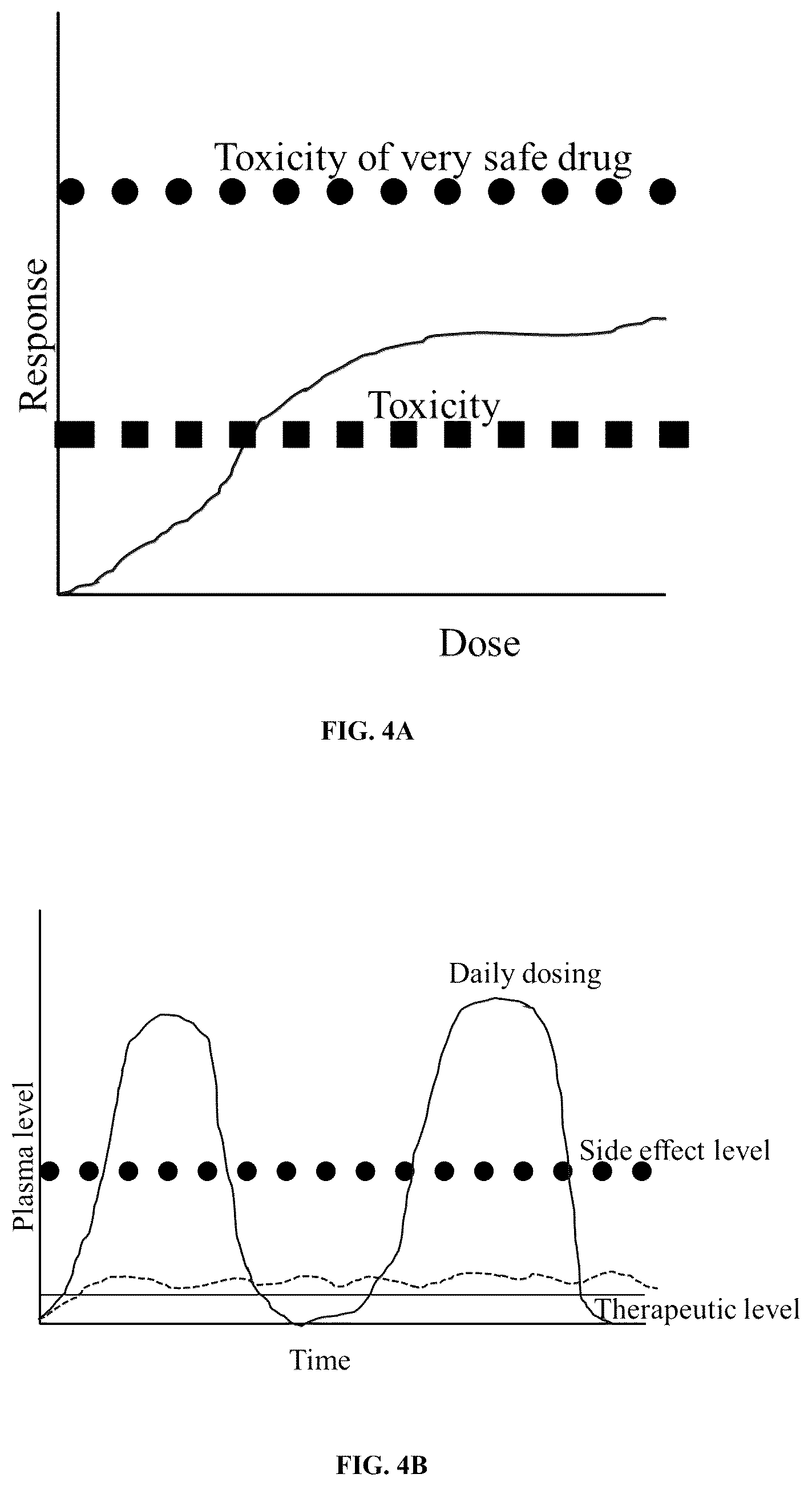 Patent US12564675 Figure 2 – Autopilot drug-delivery system
