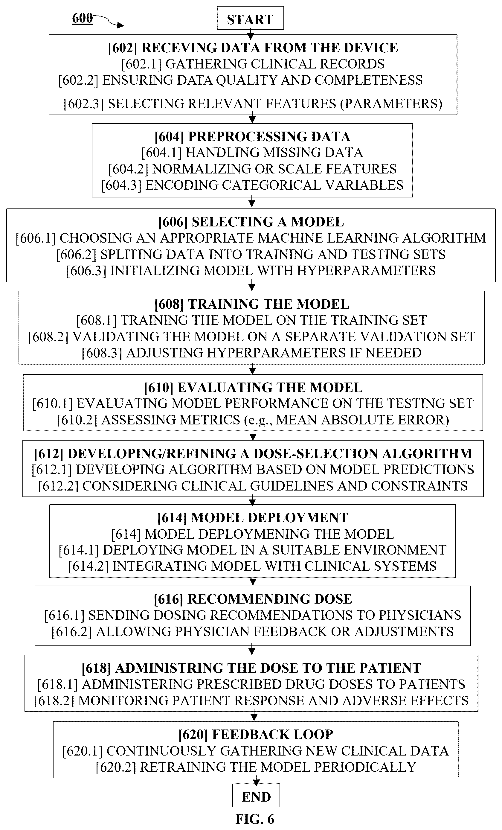 Patent US12564675 Figure 5 – Autopilot drug-delivery system