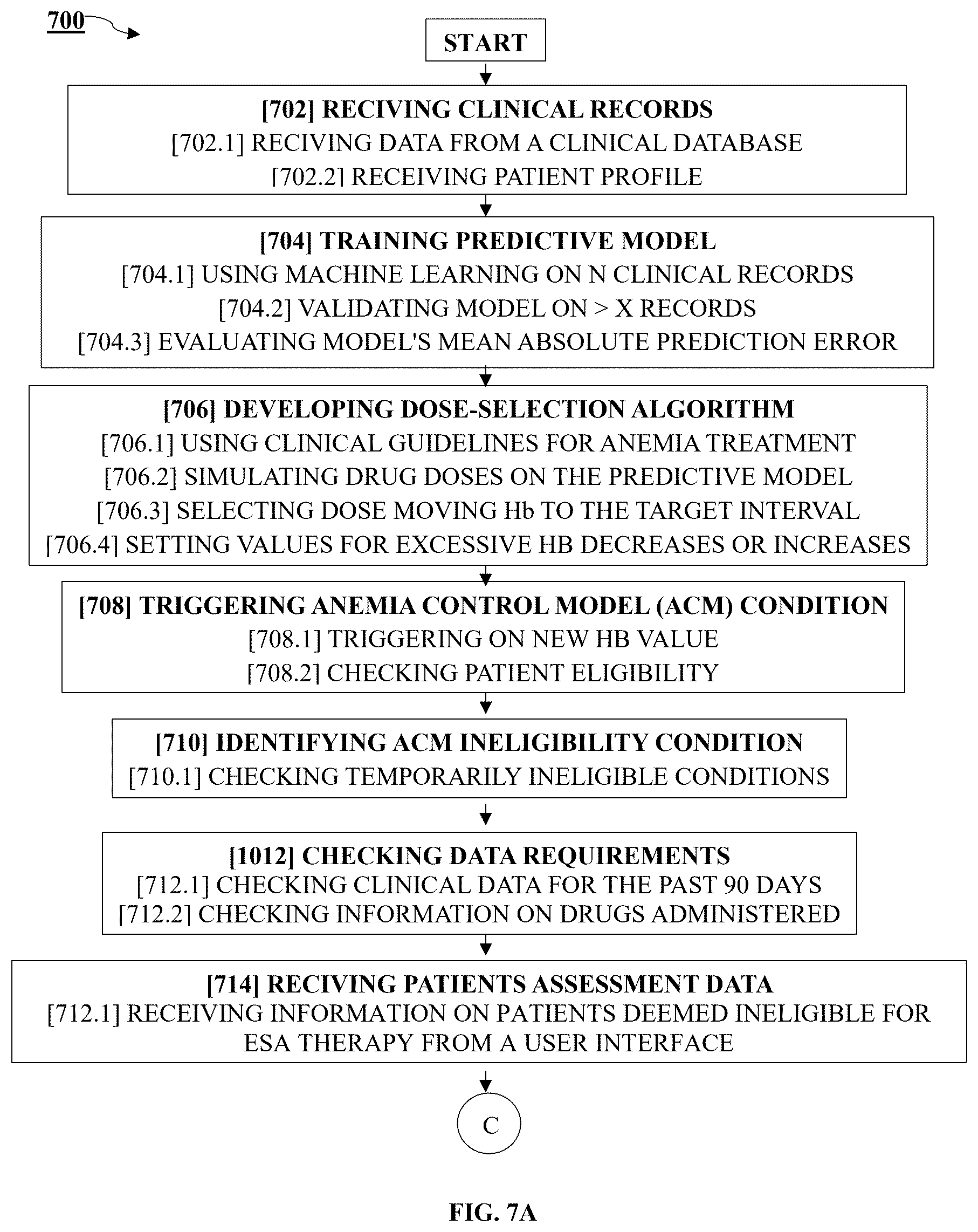 Patent US12564675 Figure 6 – Autopilot drug-delivery system