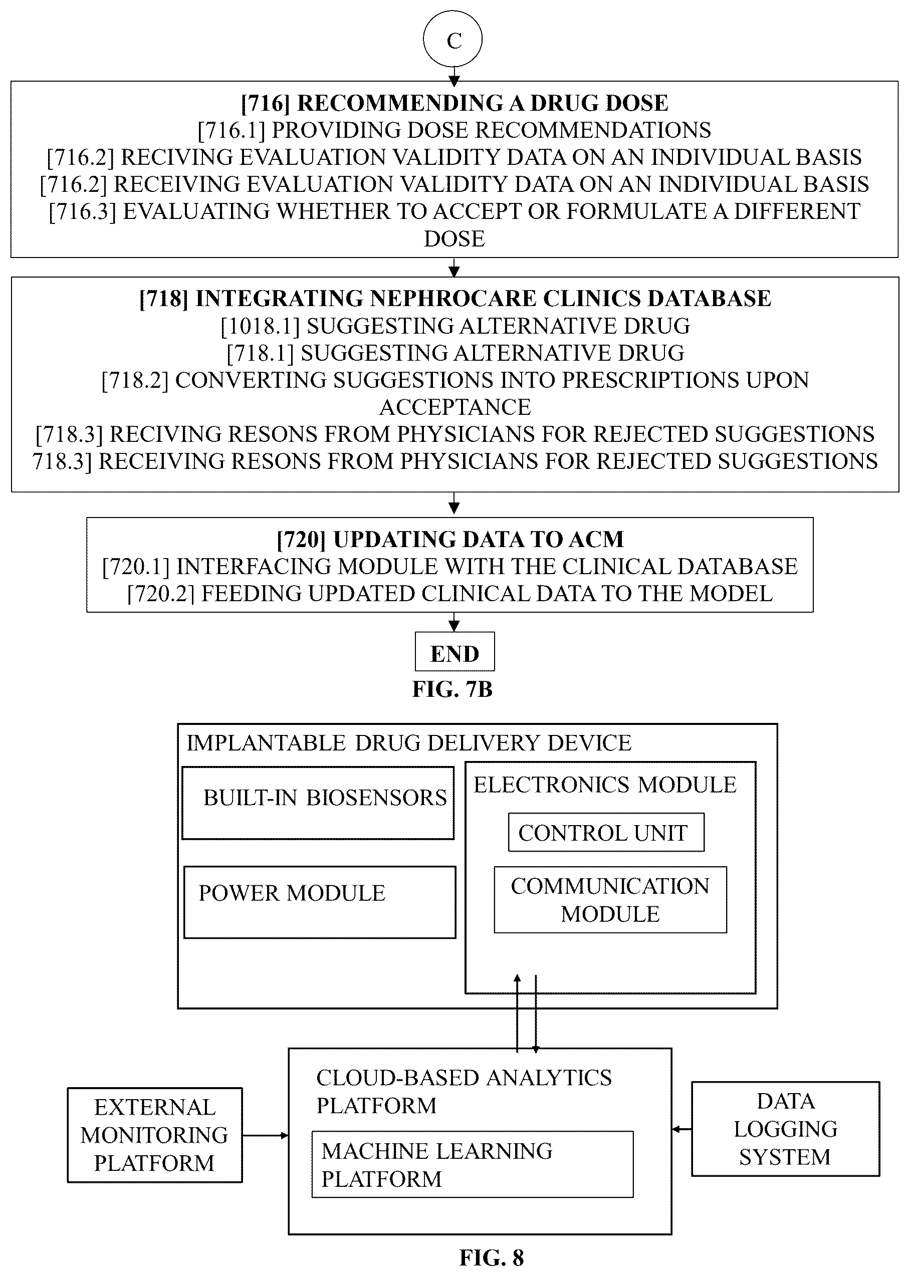 Patent US12564675 Figure 7 – Autopilot drug-delivery system