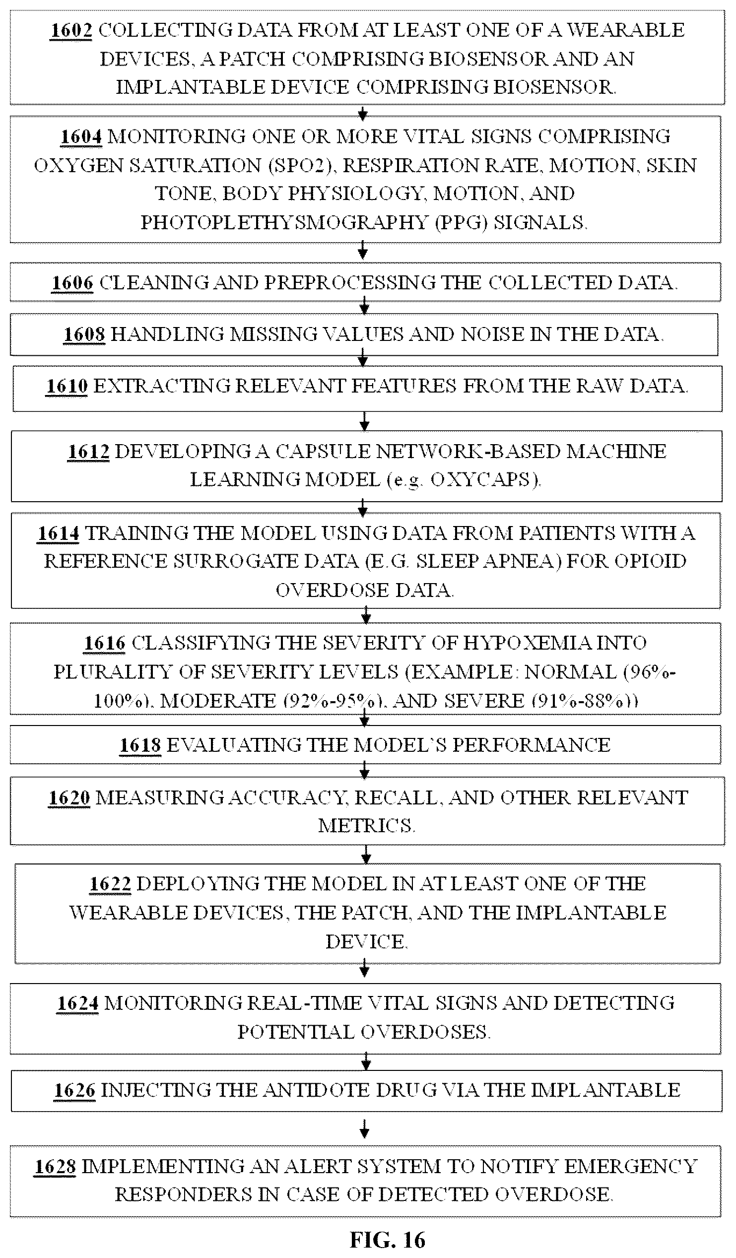 Patent US12564675 Figure 14 – Autopilot drug-delivery system