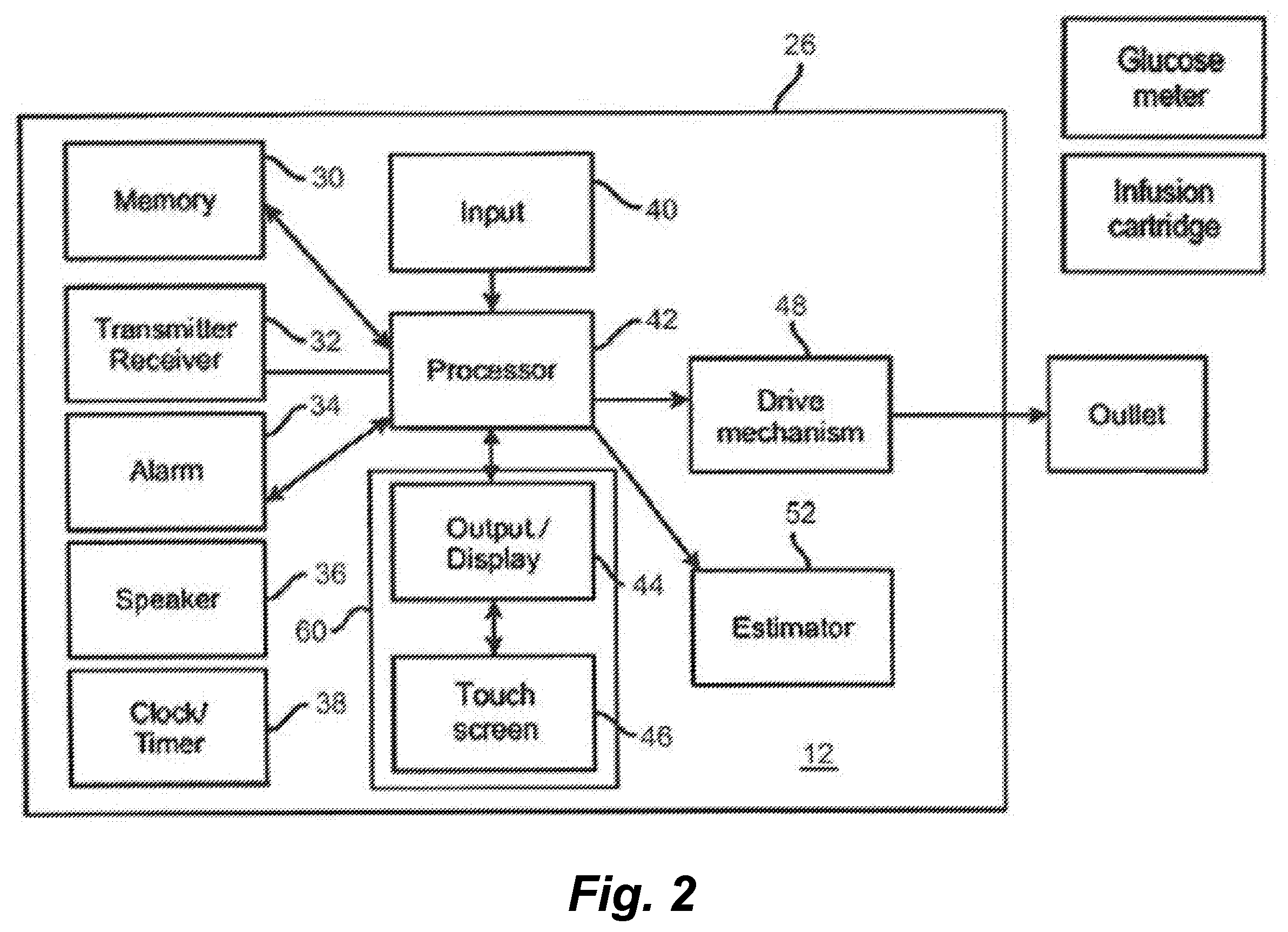 Patent US12564677 Figure 2 – Systems and methods for automated insulin delivery response to inaccurate or missed glucose values