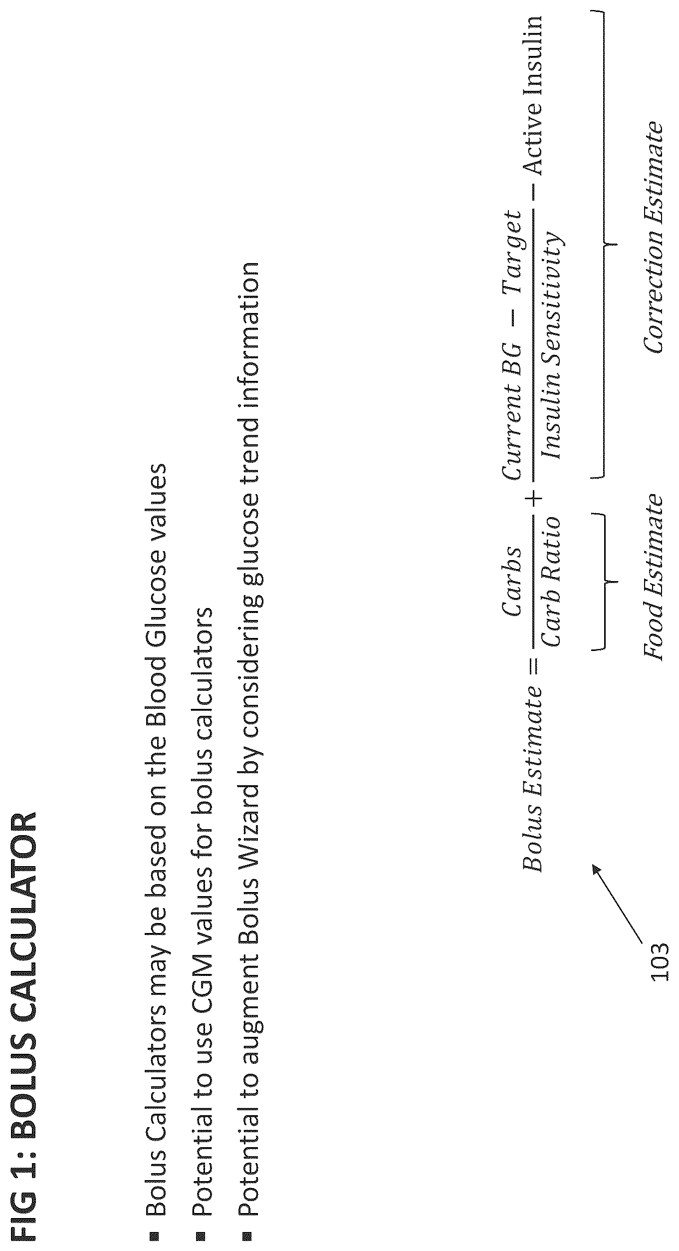 Patent US12564678 Figure 1 – Systems and methods for optimizing medicament dosing