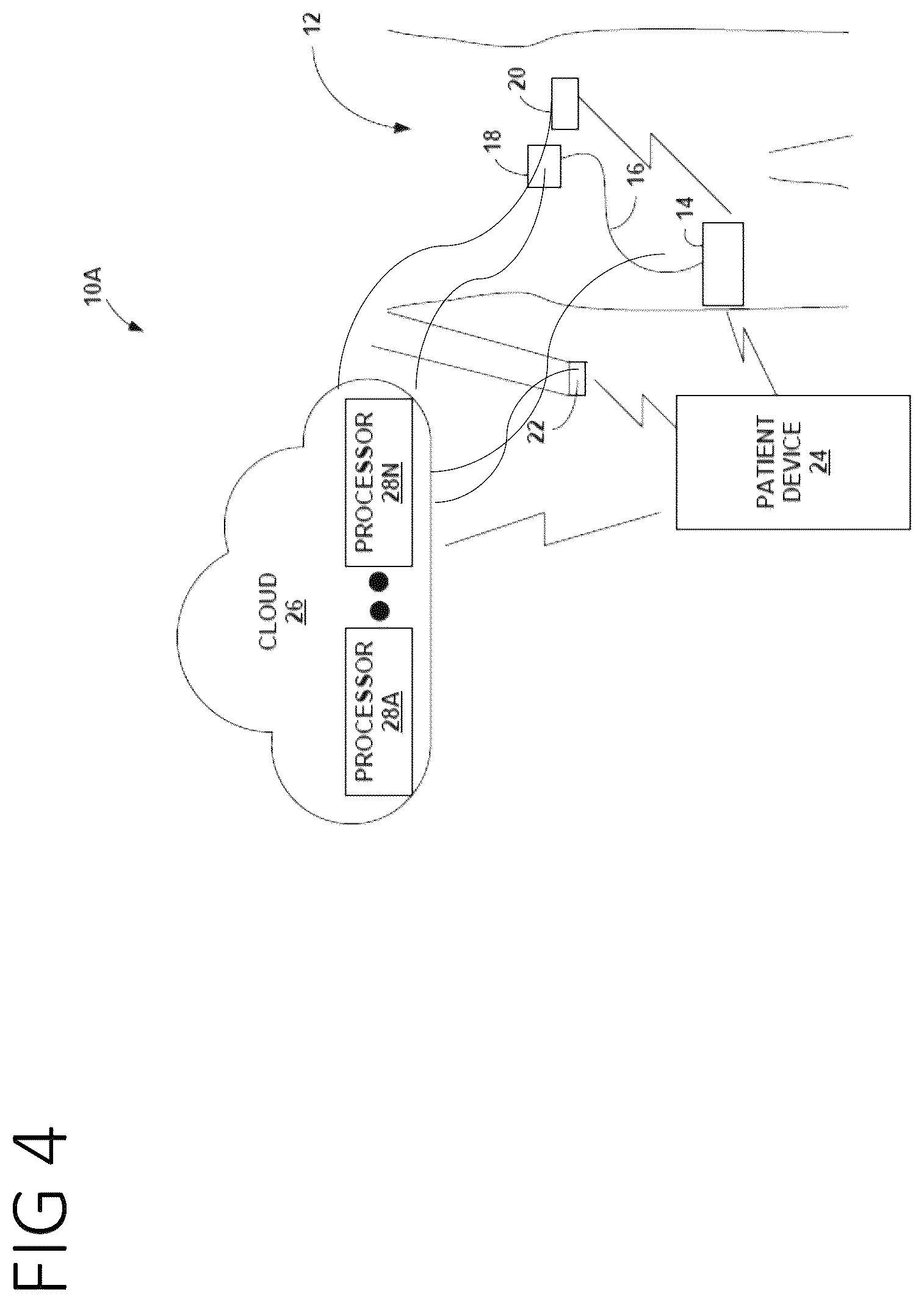 Patent US12564678 Figure 4 – Systems and methods for optimizing medicament dosing