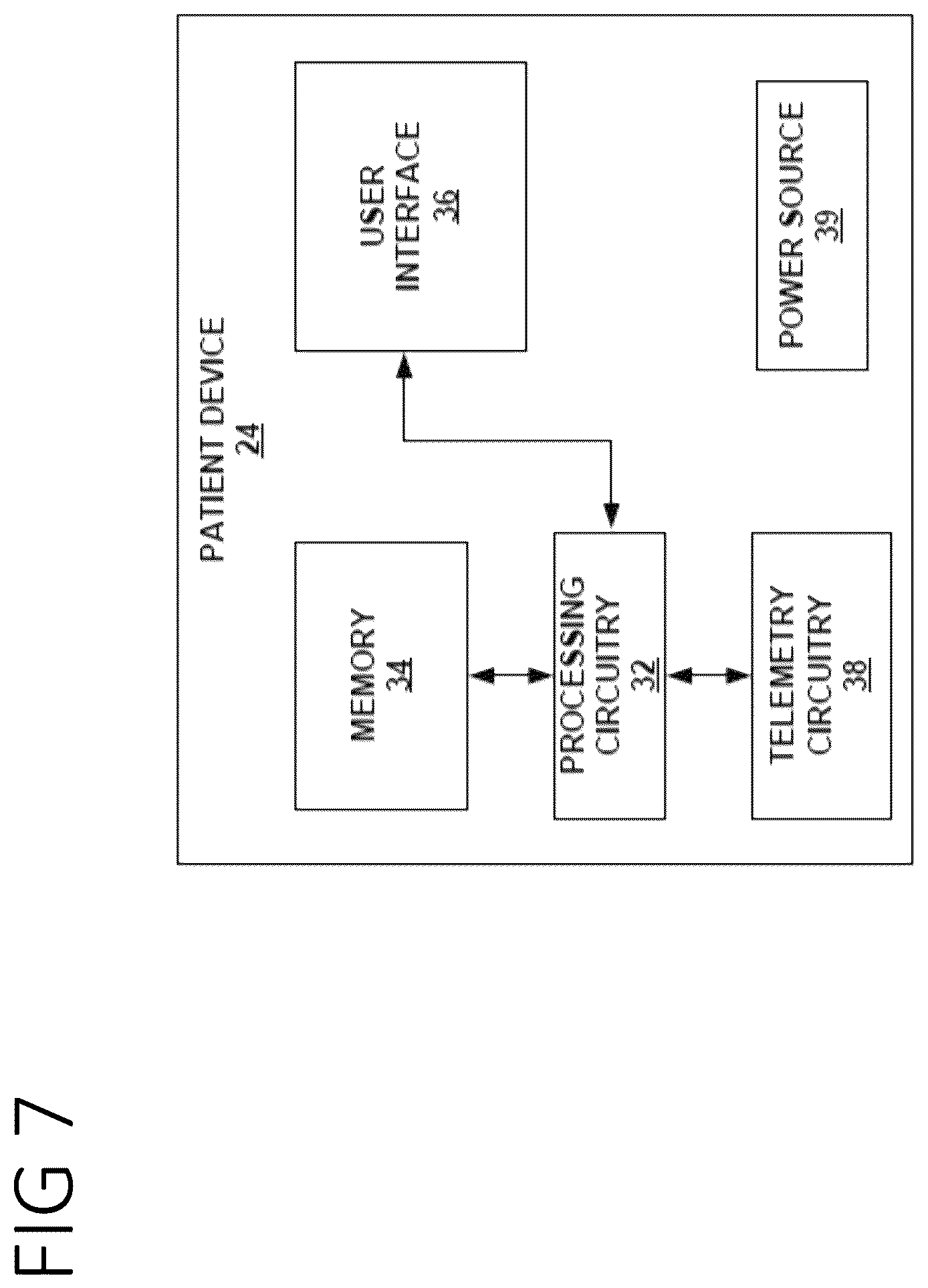 Patent US12564678 Figure 7 – Systems and methods for optimizing medicament dosing