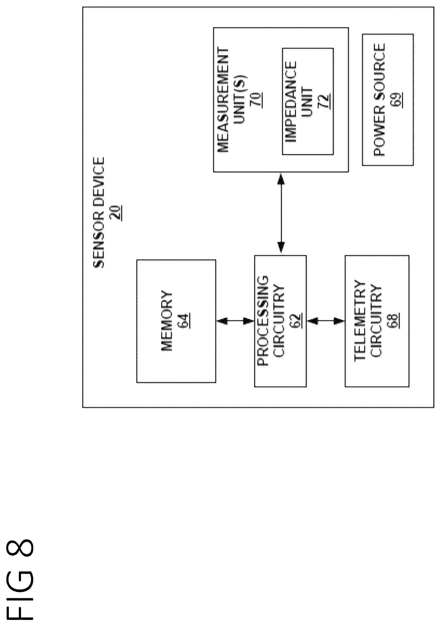 Patent US12564678 Figure 8 – Systems and methods for optimizing medicament dosing
