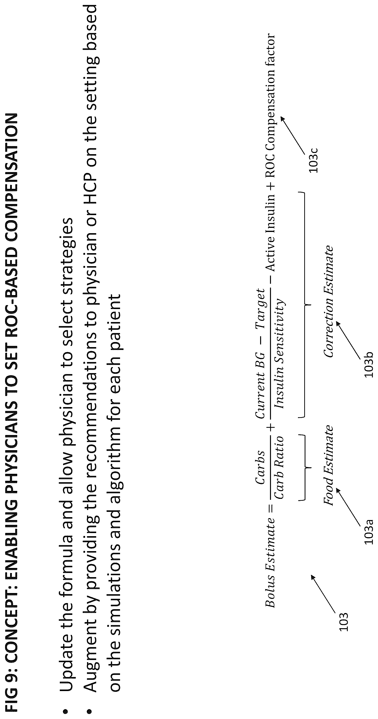 Patent US12564678 Figure 9 – Systems and methods for optimizing medicament dosing