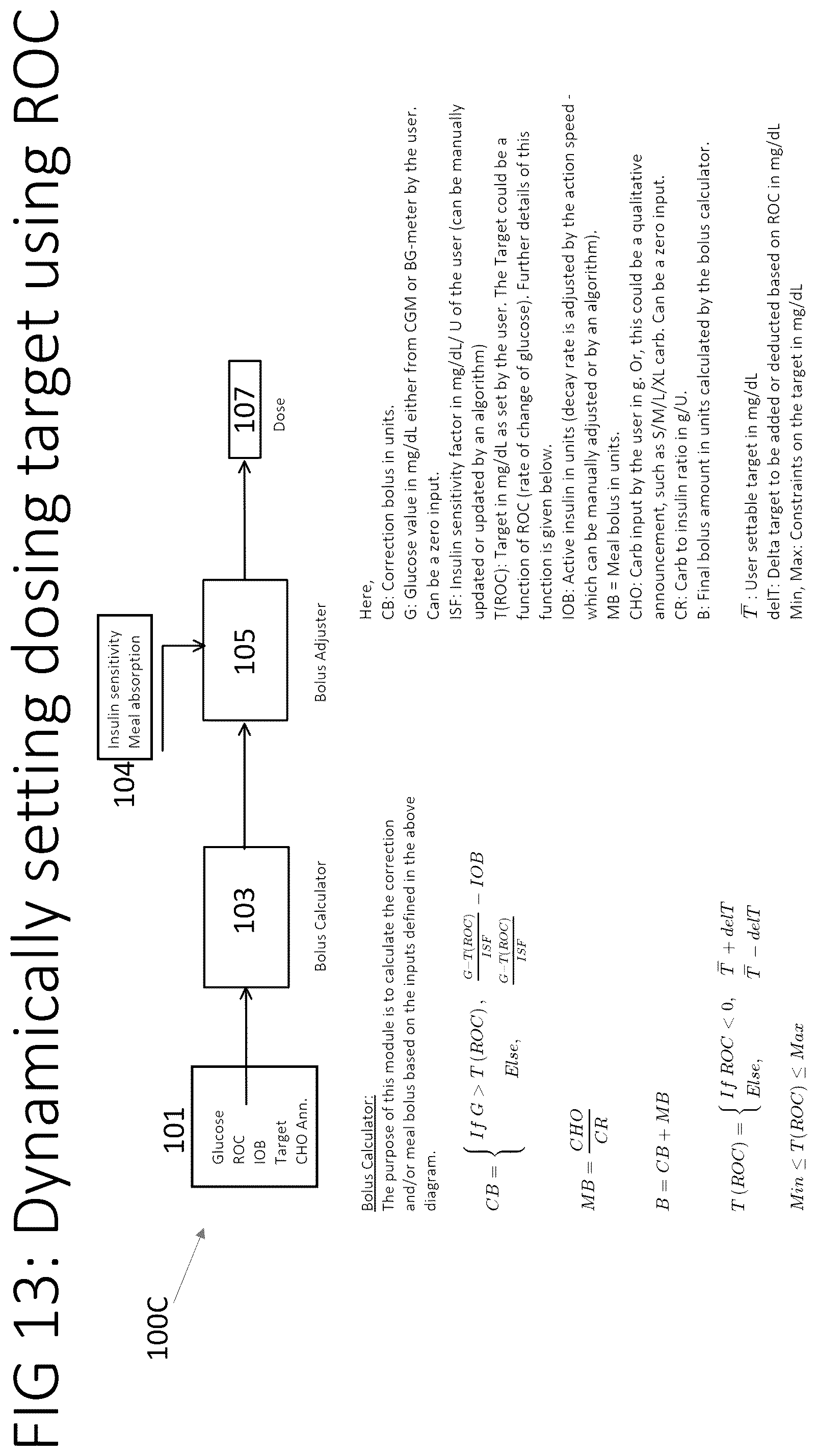 Patent US12564678 Figure 13 – Systems and methods for optimizing medicament dosing