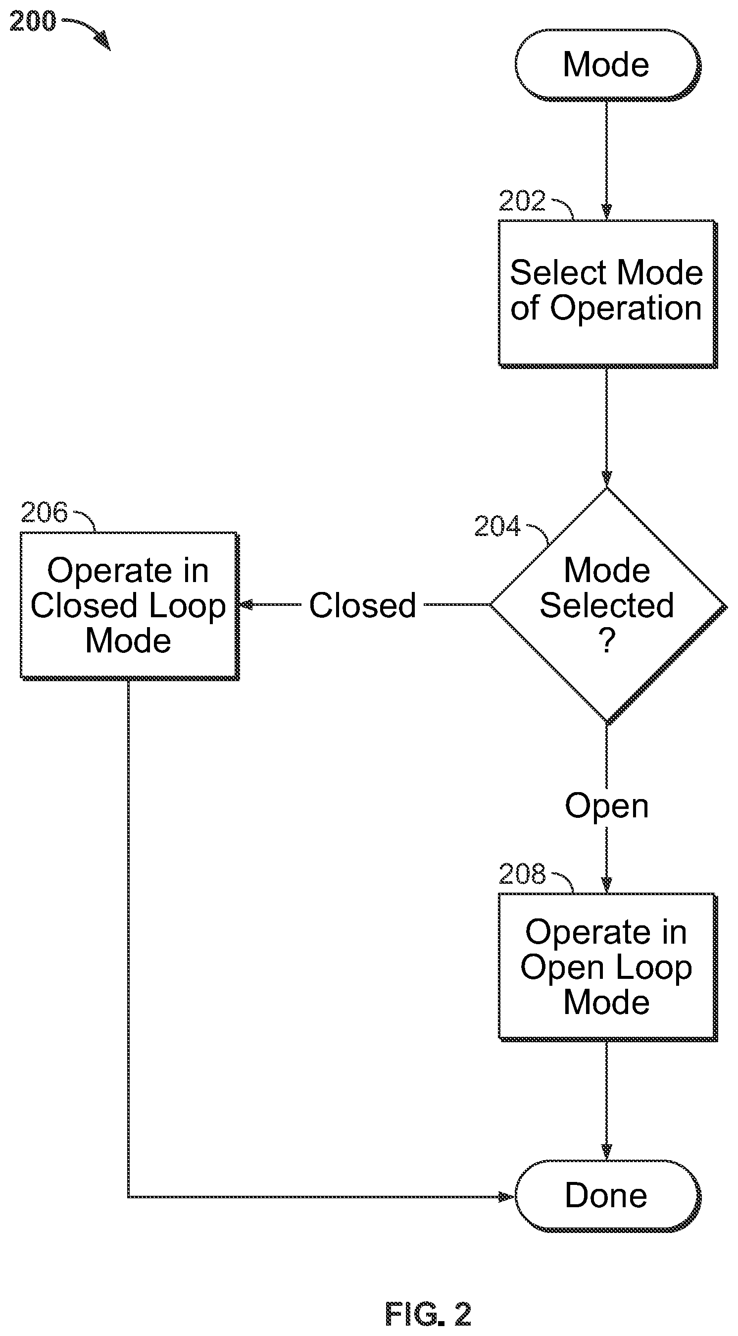 Patent US12564679 Figure 2 – Adjusting medicament delivery parameters in an open loop medicament delivery mode