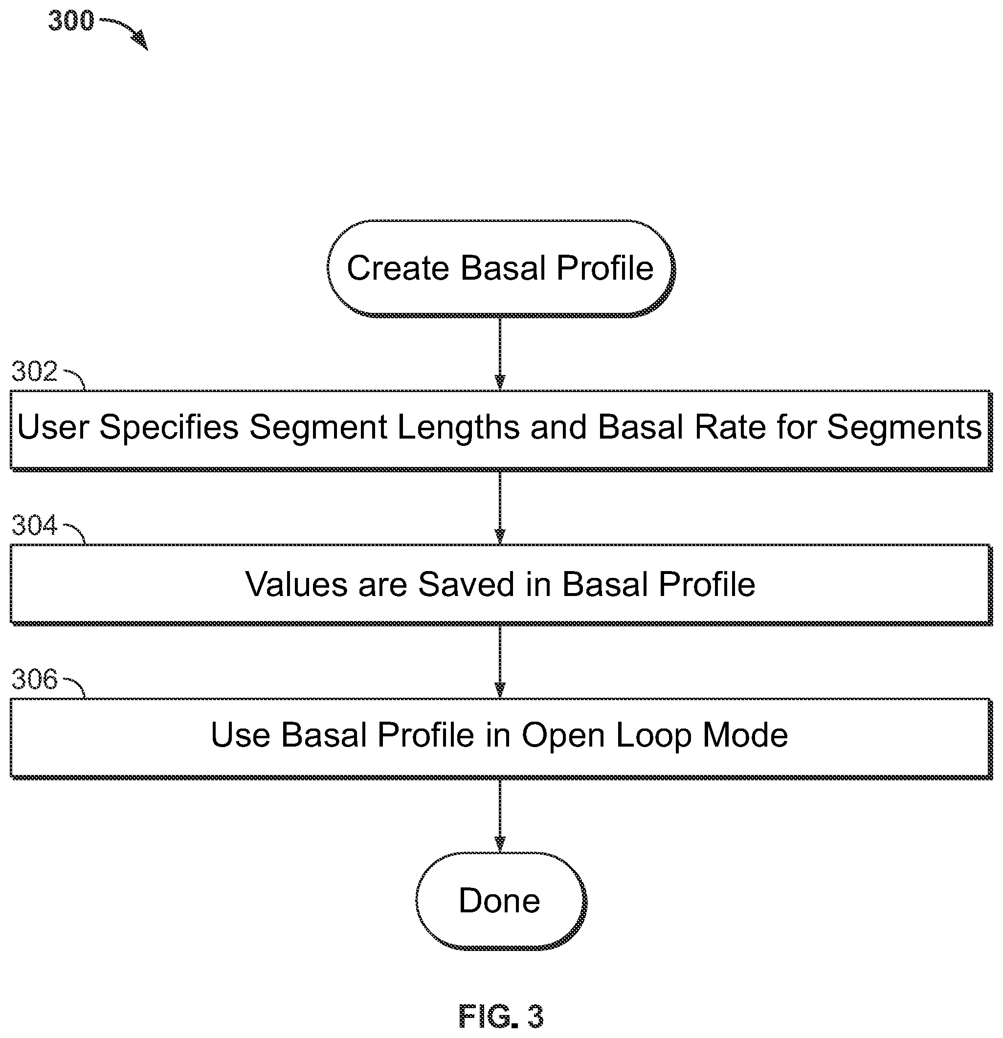Patent US12564679 Figure 3 – Adjusting medicament delivery parameters in an open loop medicament delivery mode