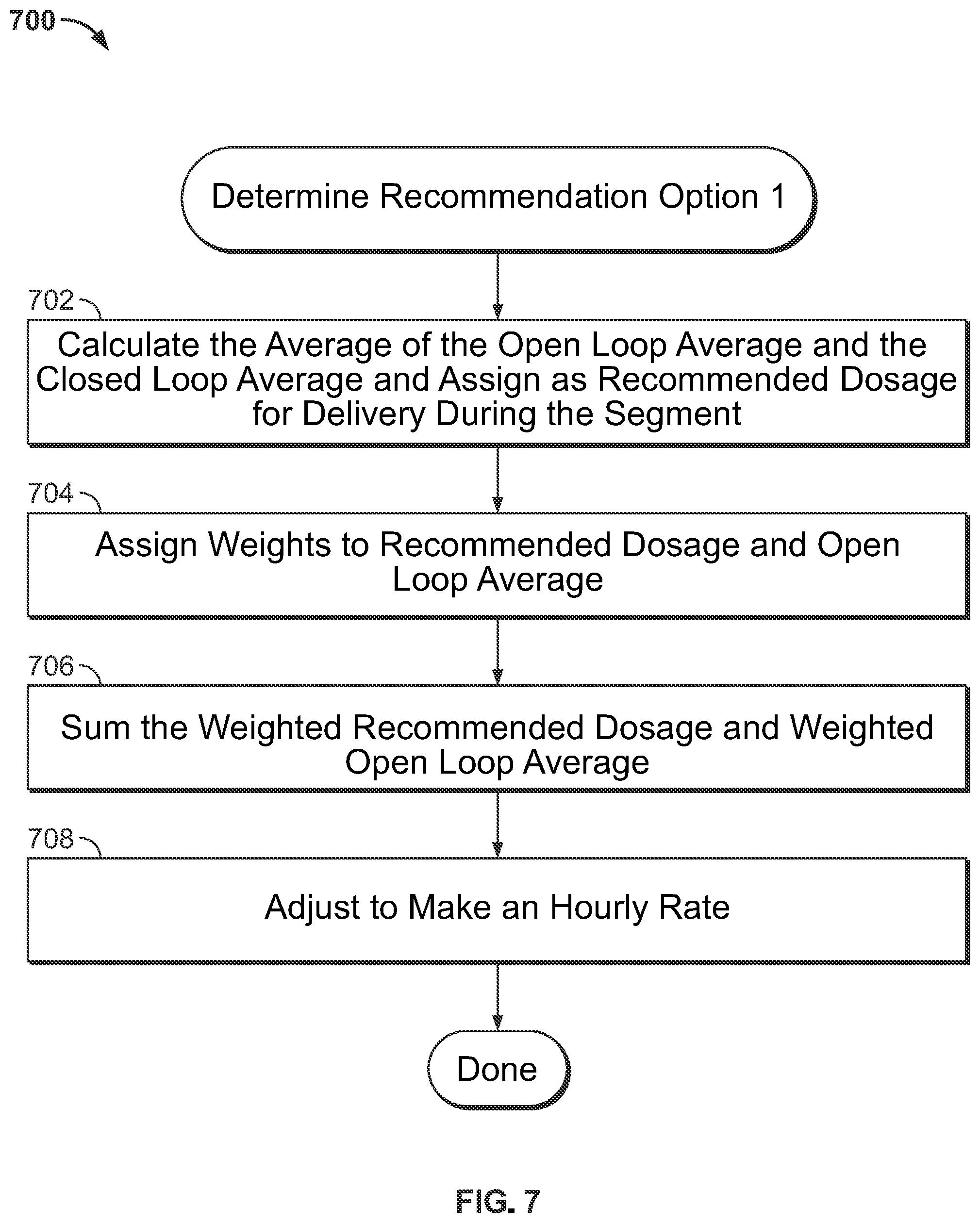 Patent US12564679 Figure 8 – Adjusting medicament delivery parameters in an open loop medicament delivery mode