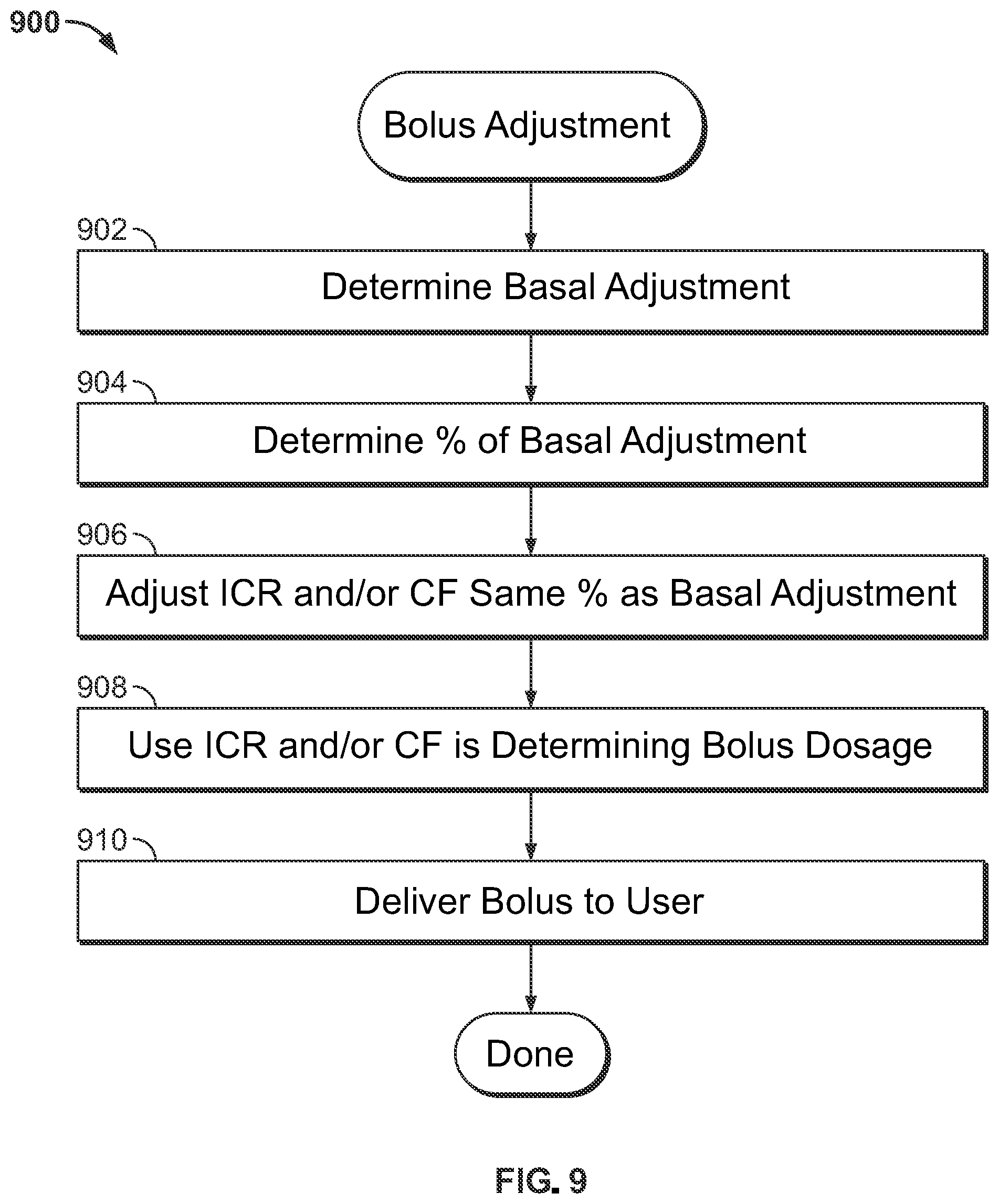Patent US12564679 Figure 10 – Adjusting medicament delivery parameters in an open loop medicament delivery mode