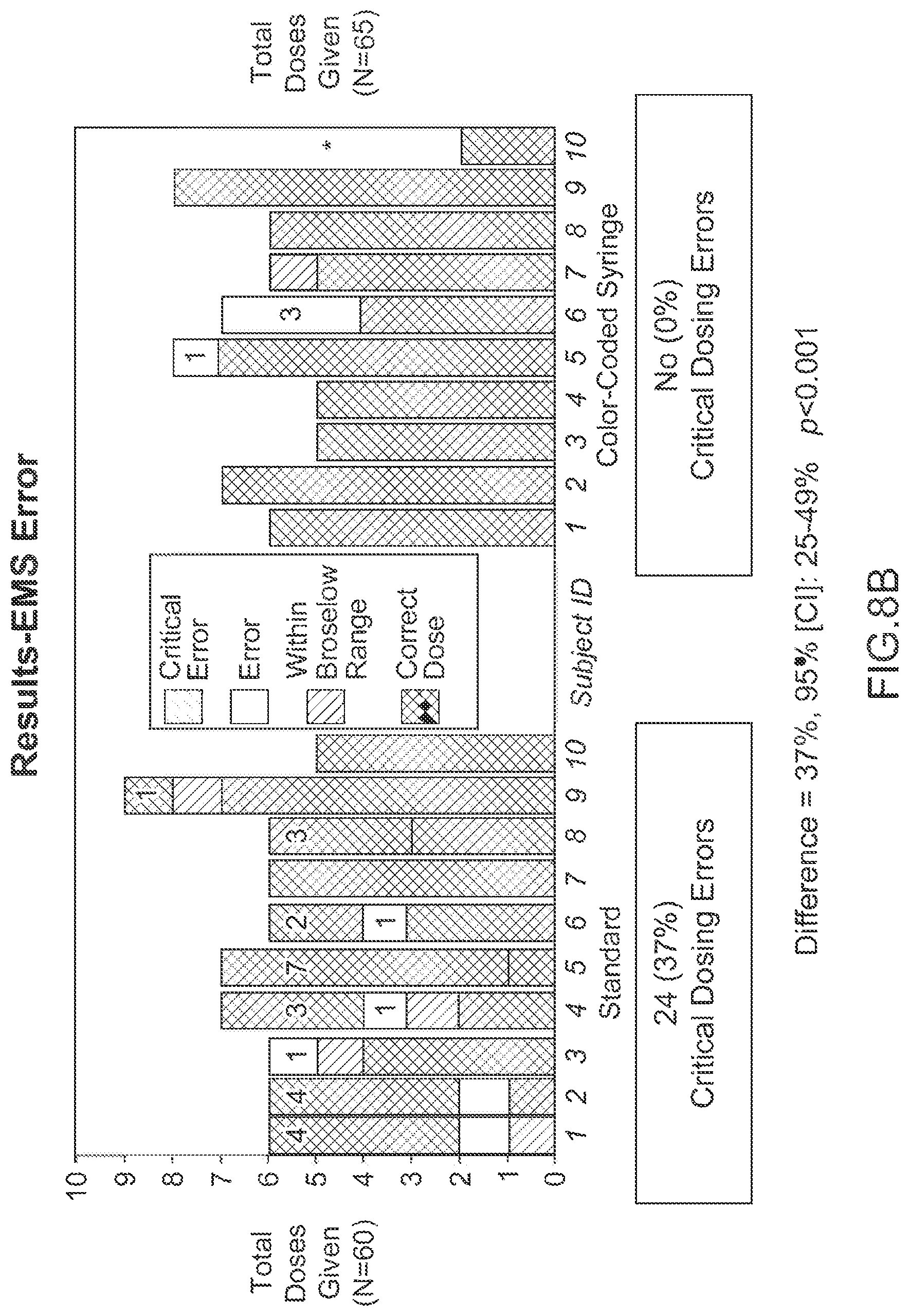 Patent US12564685 Figure 15 – Syringe holder for medication dosing