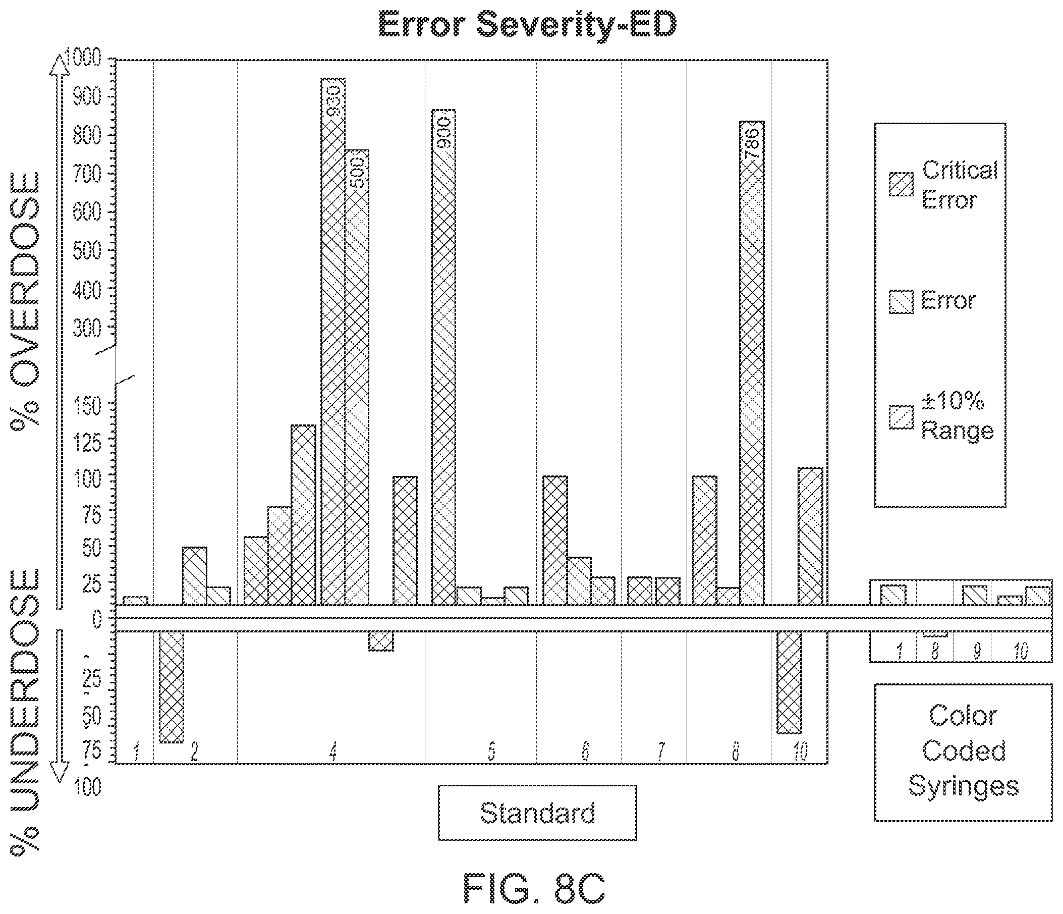 Patent US12564685 Figure 16 – Syringe holder for medication dosing