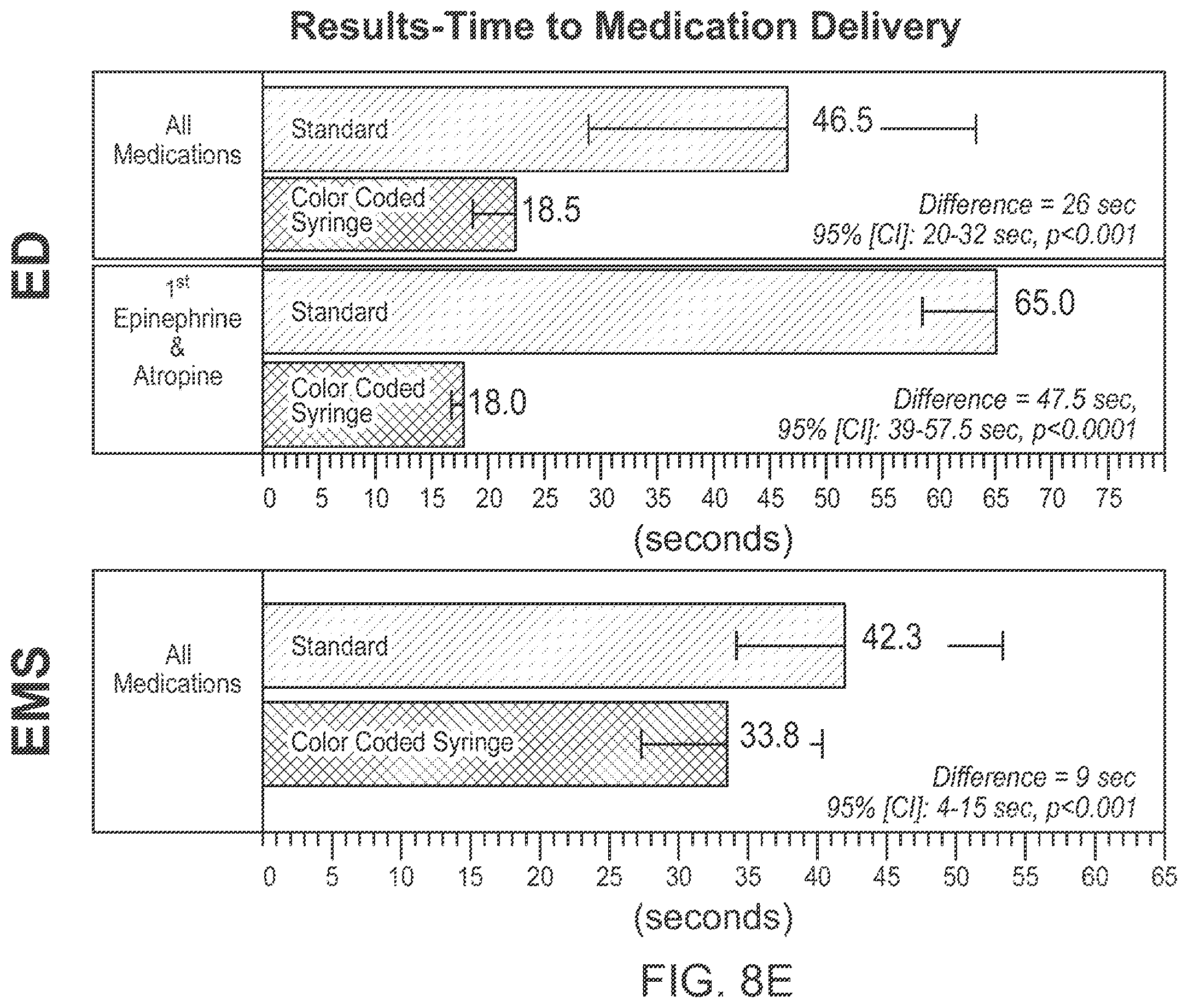 Patent US12564685 Figure 18 – Syringe holder for medication dosing