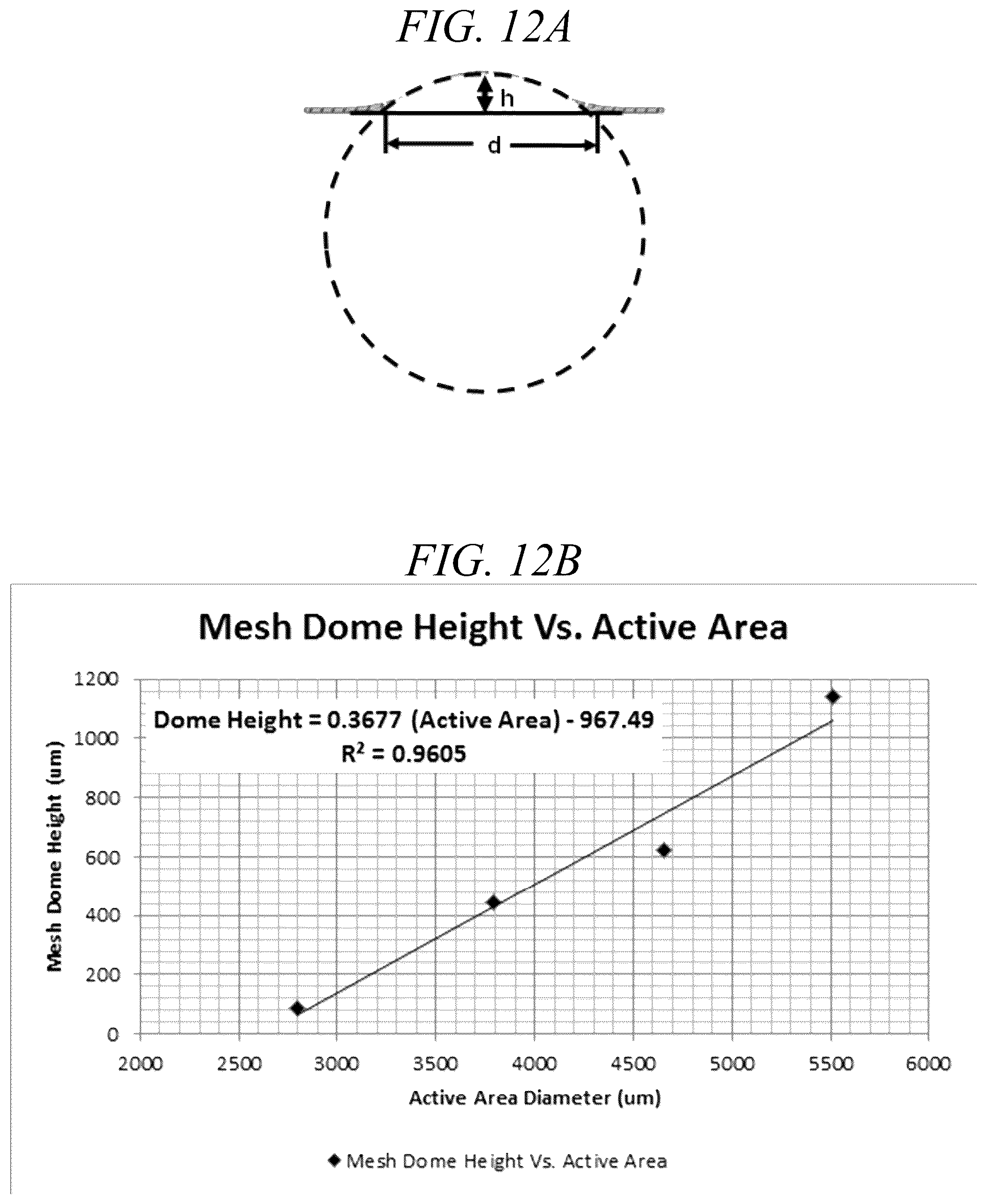 Patent US12564690 Figure 19 – Droplet device with customizable resistance