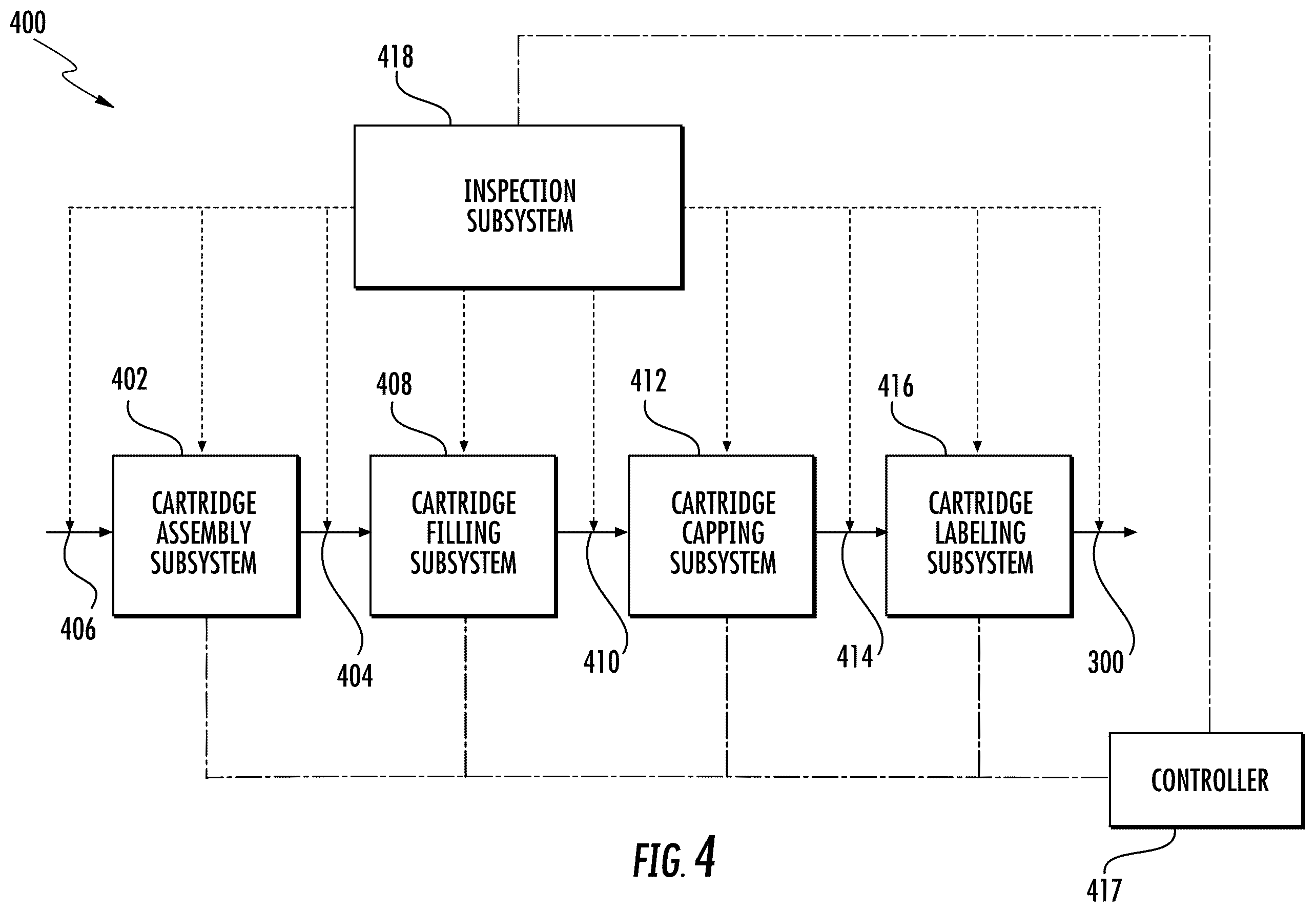 Patent US12564692 Figure 3 – Methods for assembling a cartridge for an aerosol delivery device, and associated systems and apparatuses