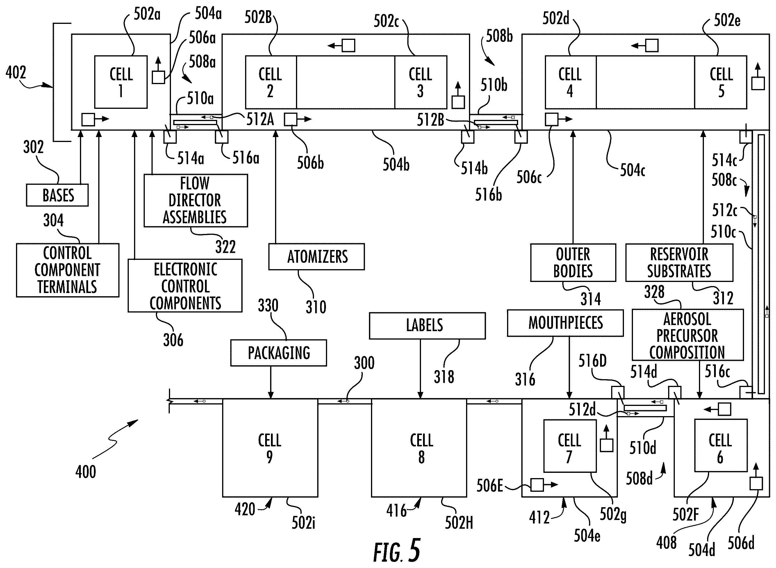 Patent US12564692 Figure 4 – Methods for assembling a cartridge for an aerosol delivery device, and associated systems and apparatuses