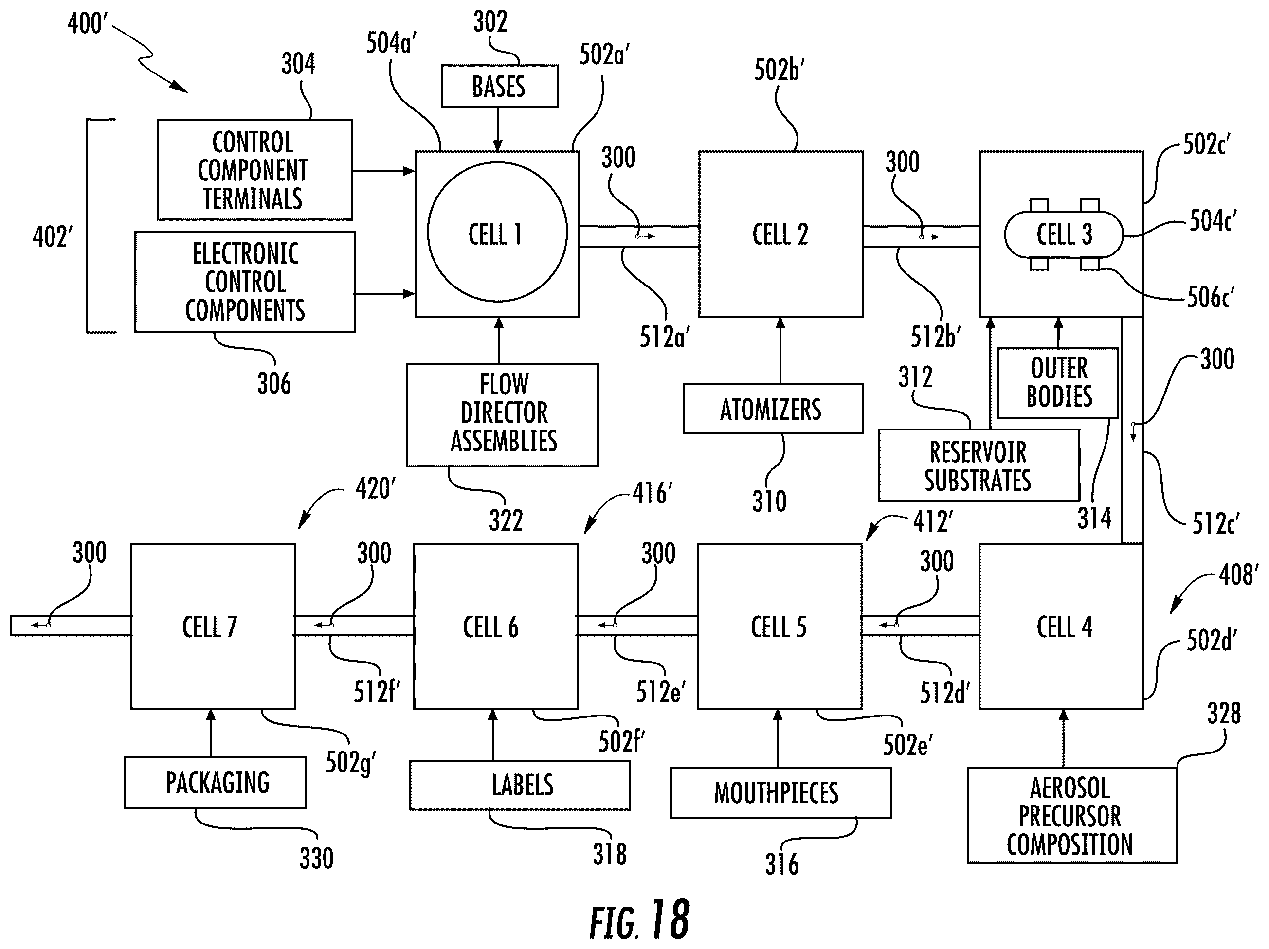 Patent US12564692 Figure 17 – Methods for assembling a cartridge for an aerosol delivery device, and associated systems and apparatuses