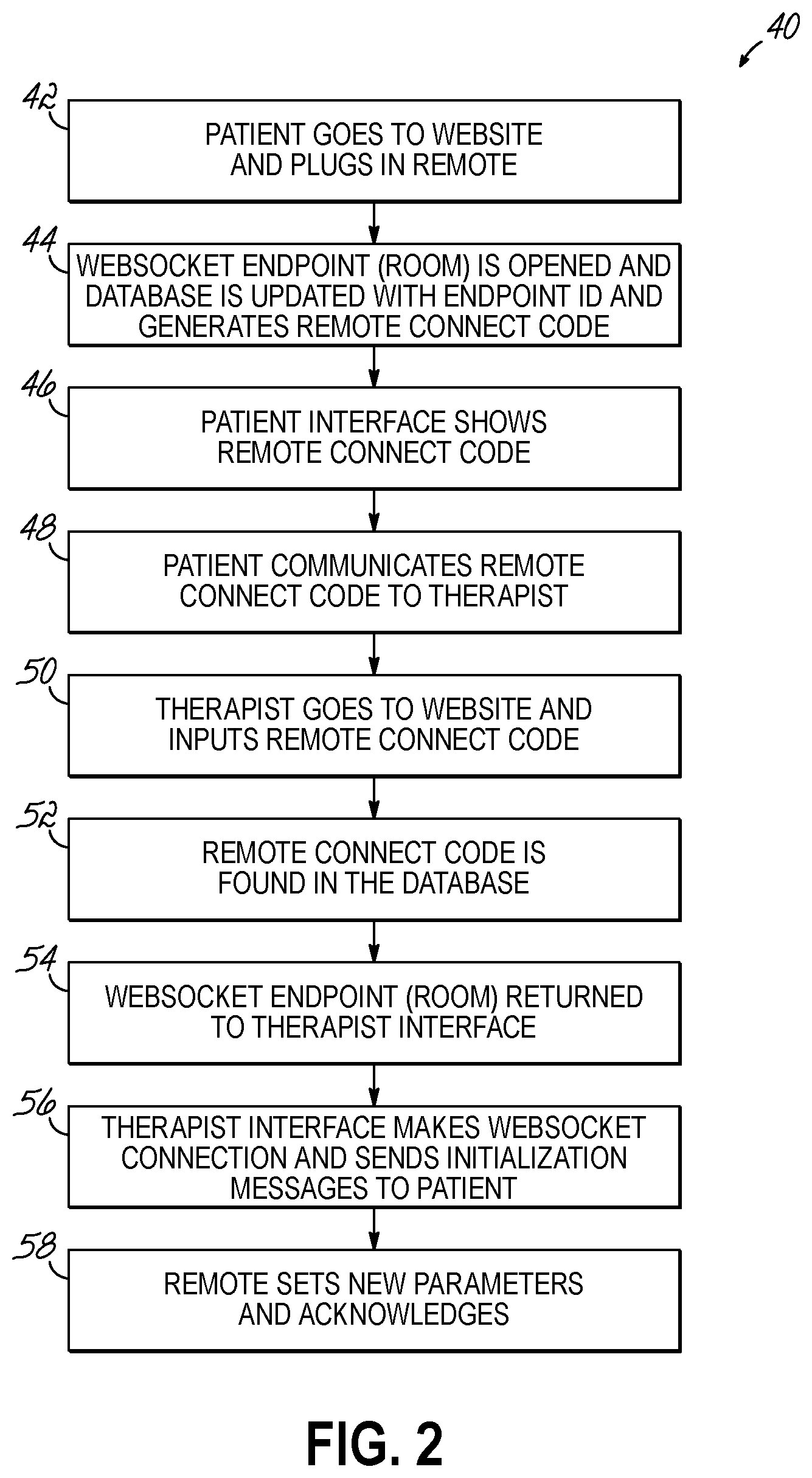 Patent US12564700 Figure 2 – Device for inducing alternating tactile stimulations