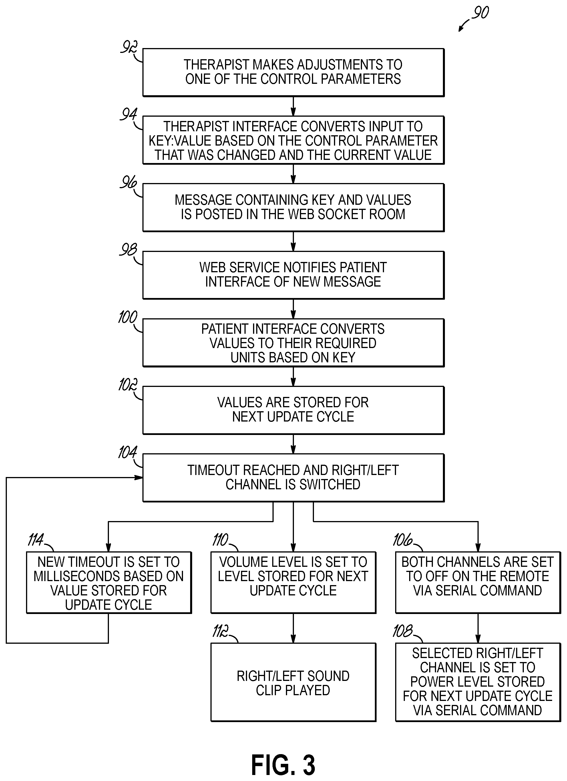 Patent US12564700 Figure 3 – Device for inducing alternating tactile stimulations