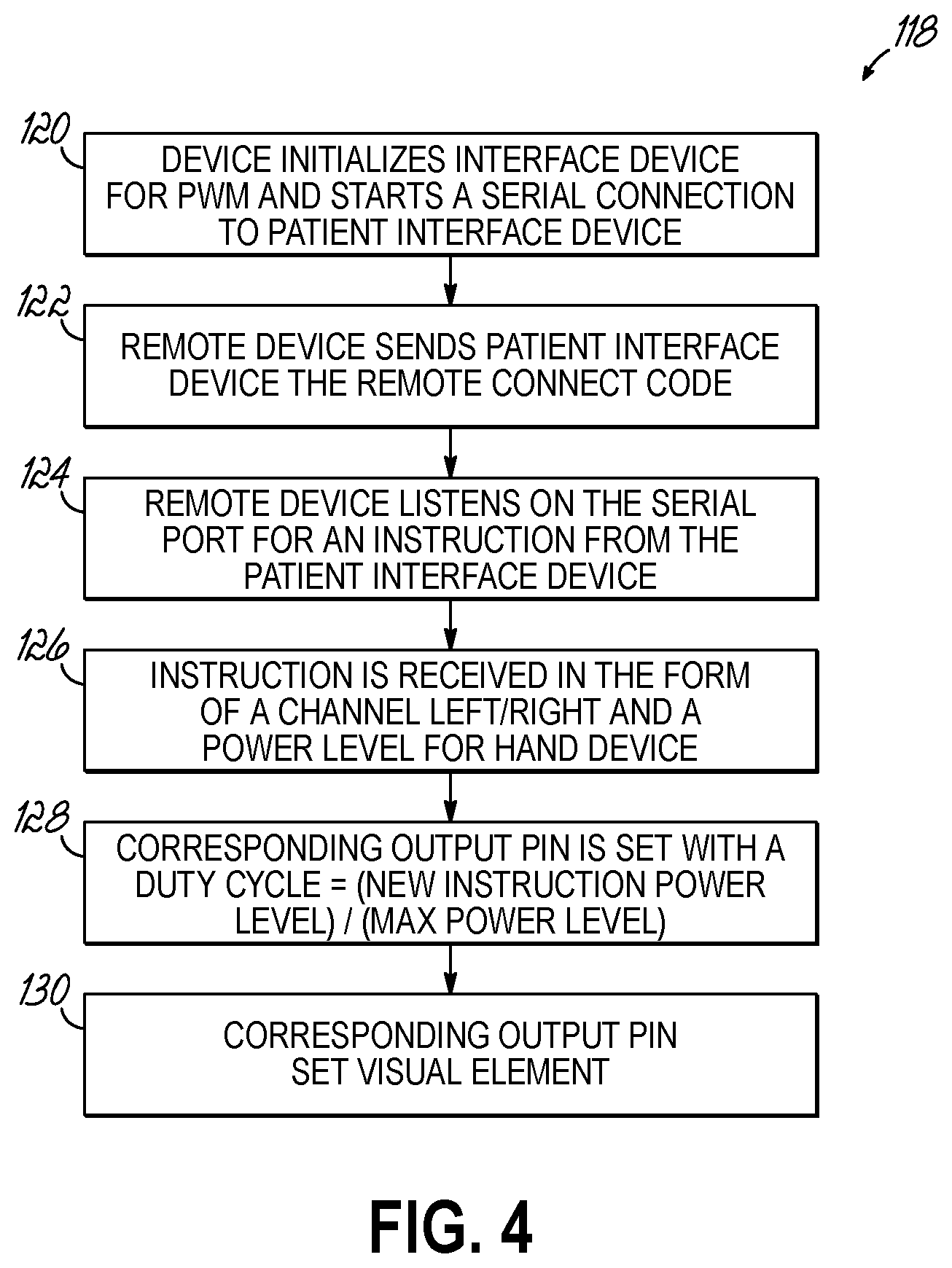 Patent US12564700 Figure 4 – Device for inducing alternating tactile stimulations