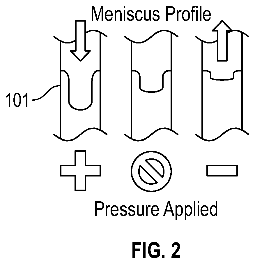Patent US12564701 Figure 2 – Tube having an interior lubricious coating and systems and methods of applying the same