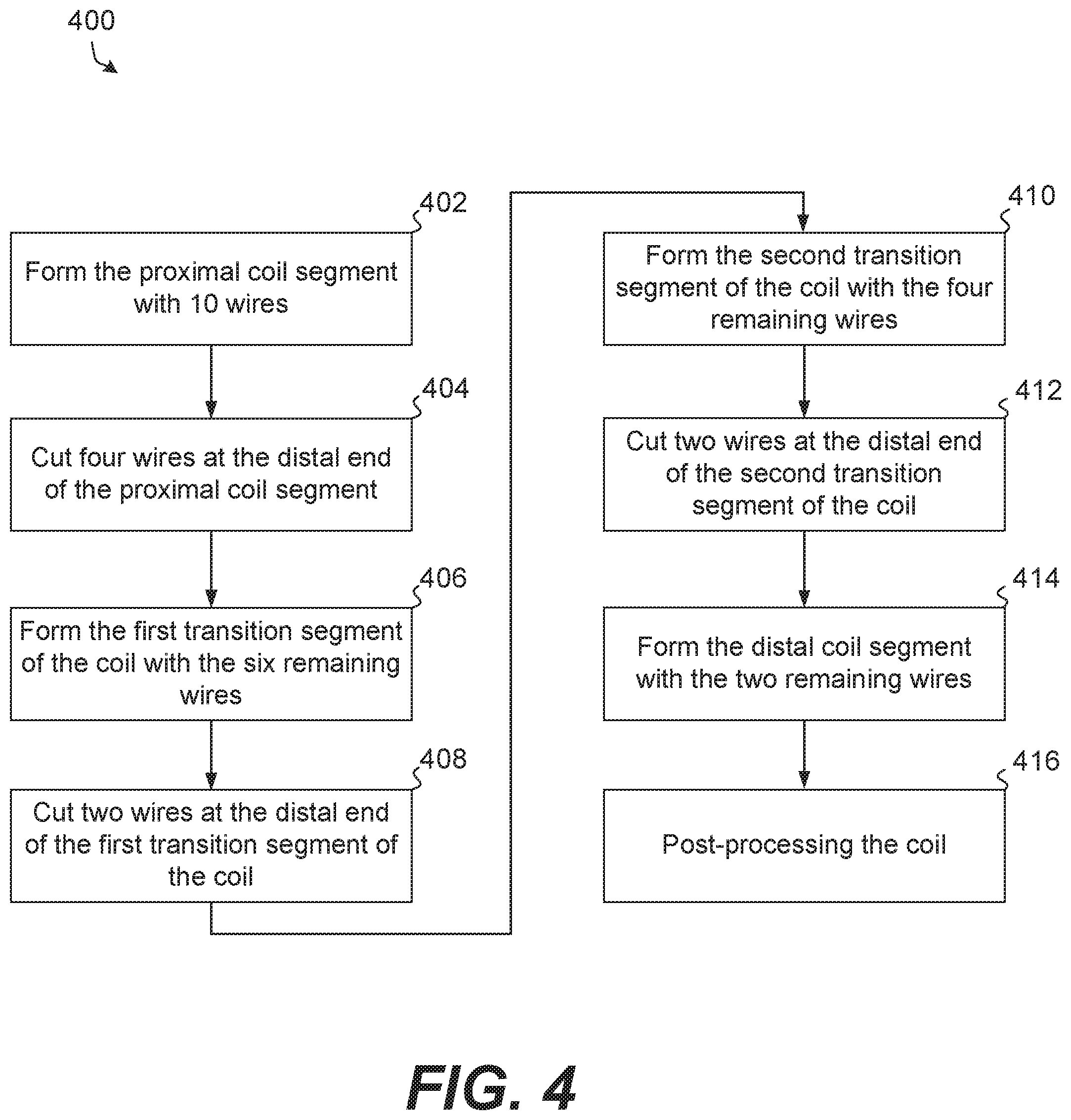 Patent US12564704 Figure 8 – Intraluminal device with looped core wire