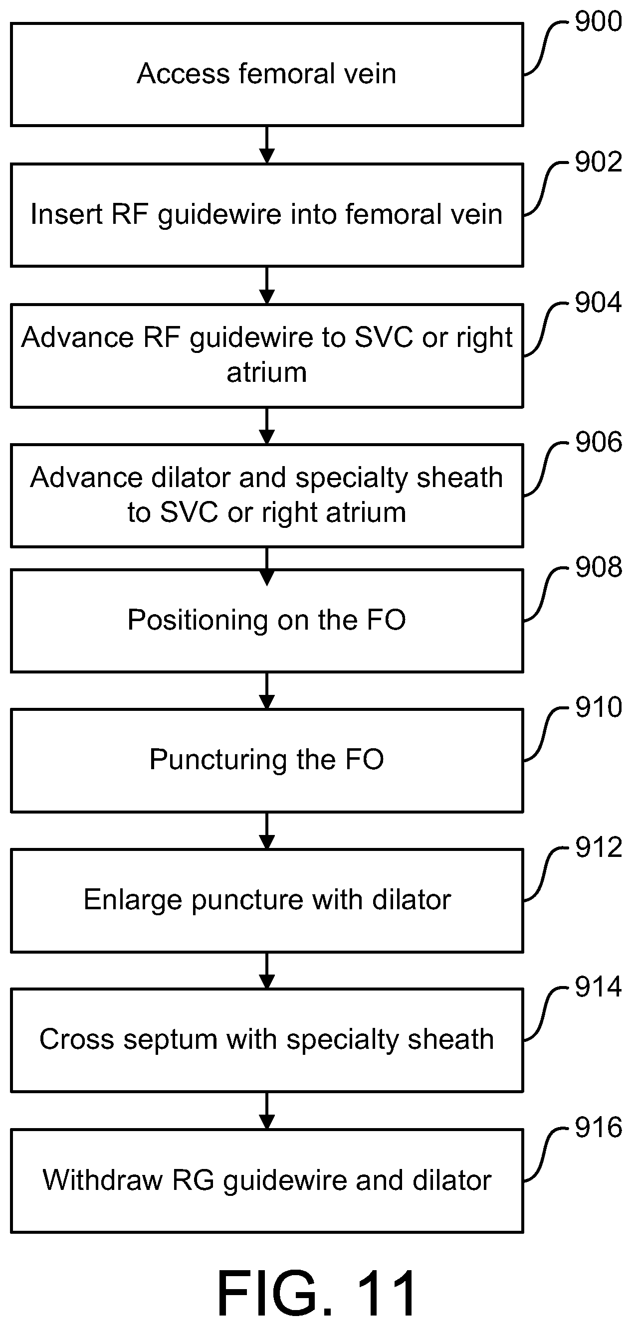 Patent US12564706 Figure 15 – Enhanced dilator and methods of using the same