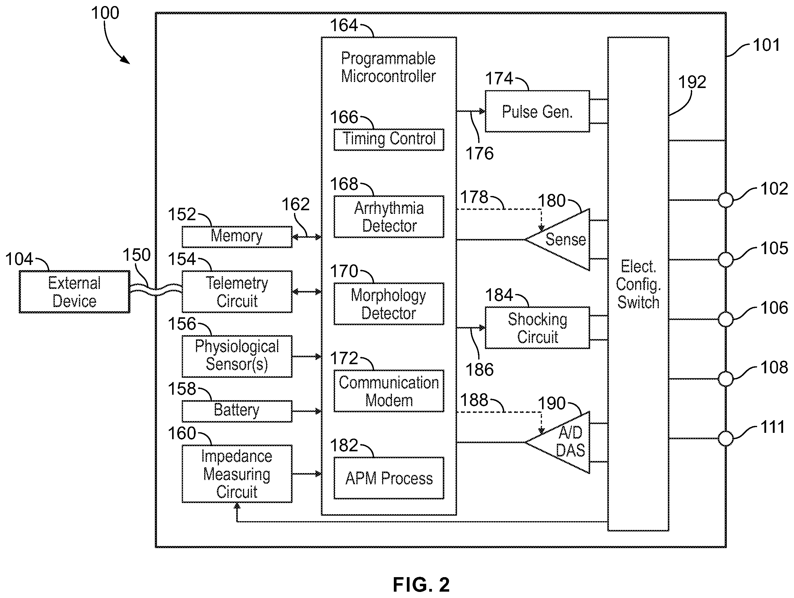 Patent US12564711 Figure 2 – Method and device for managing processing activity patterns