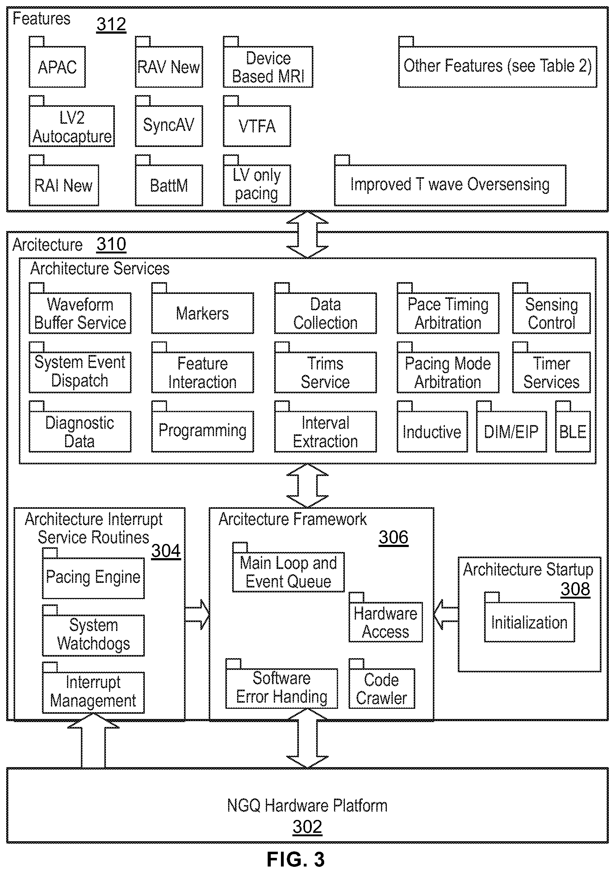 Patent US12564711 Figure 3 – Method and device for managing processing activity patterns