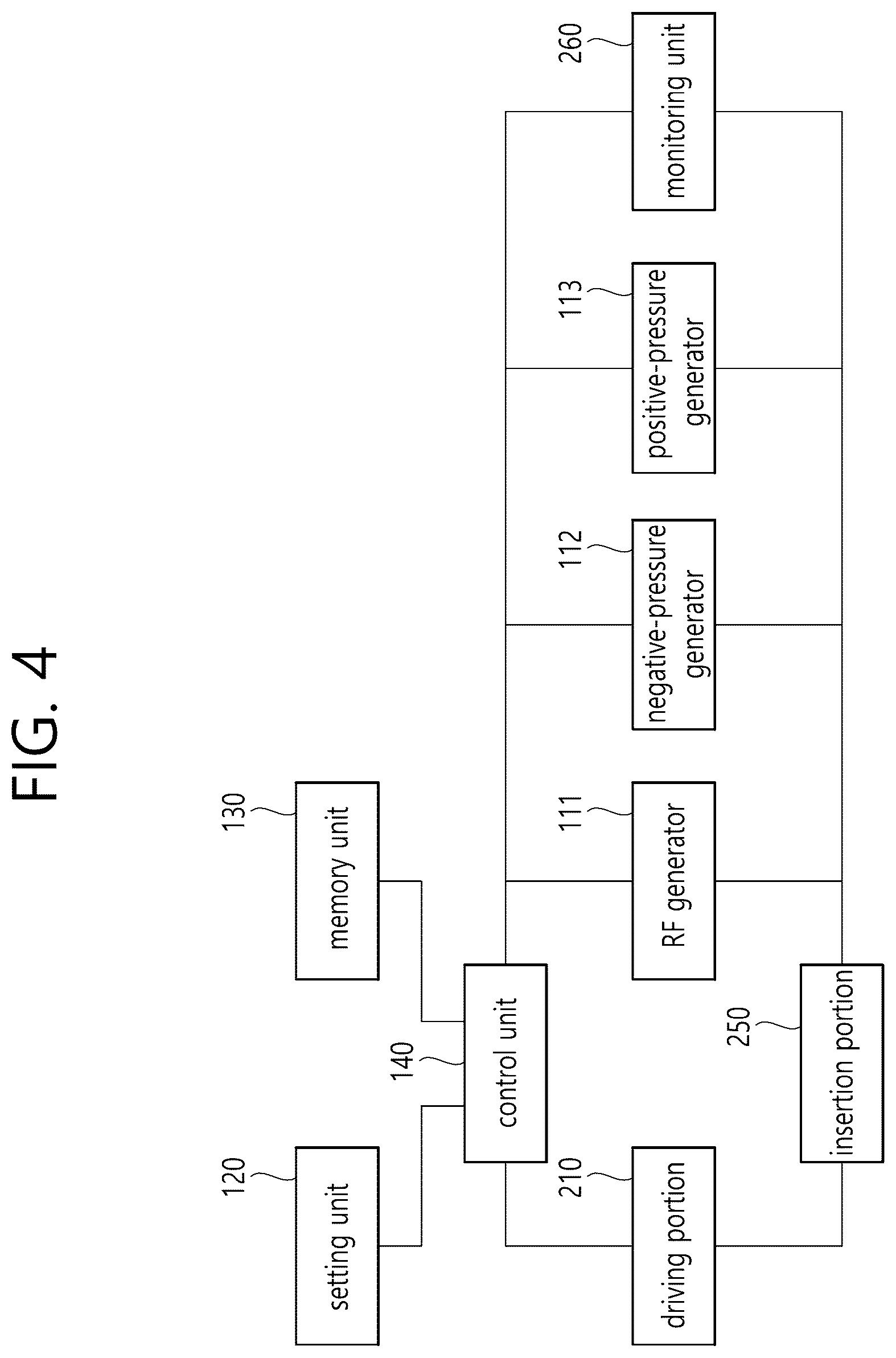 Patent US12564712 Figure 4 – Handpiece for treatment, treatment device including same, and method for controlling treatment device