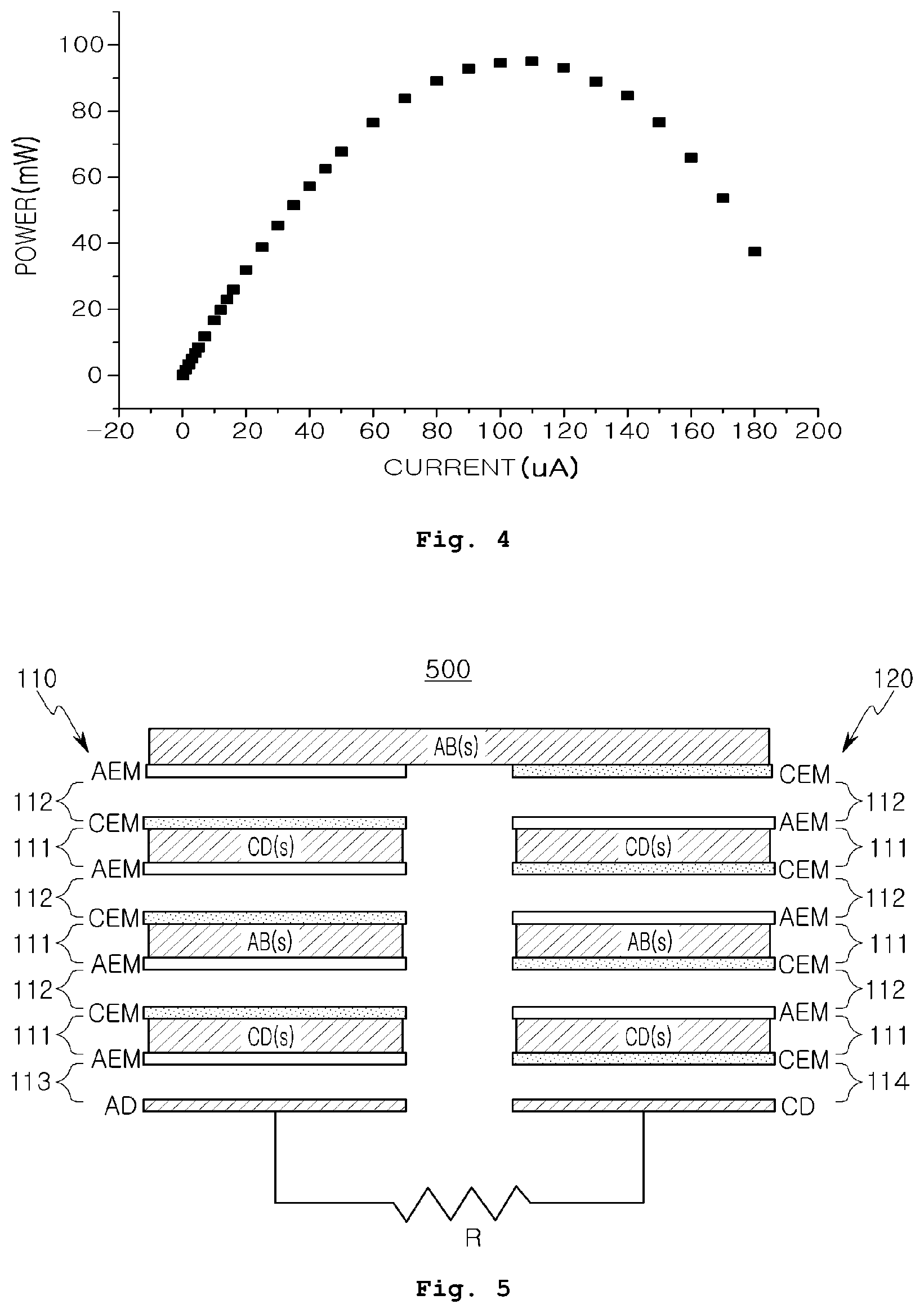 Patent US12564714 Figure 3 – Reverse electrodialysis device using precipitation reaction, and drug injection device using same