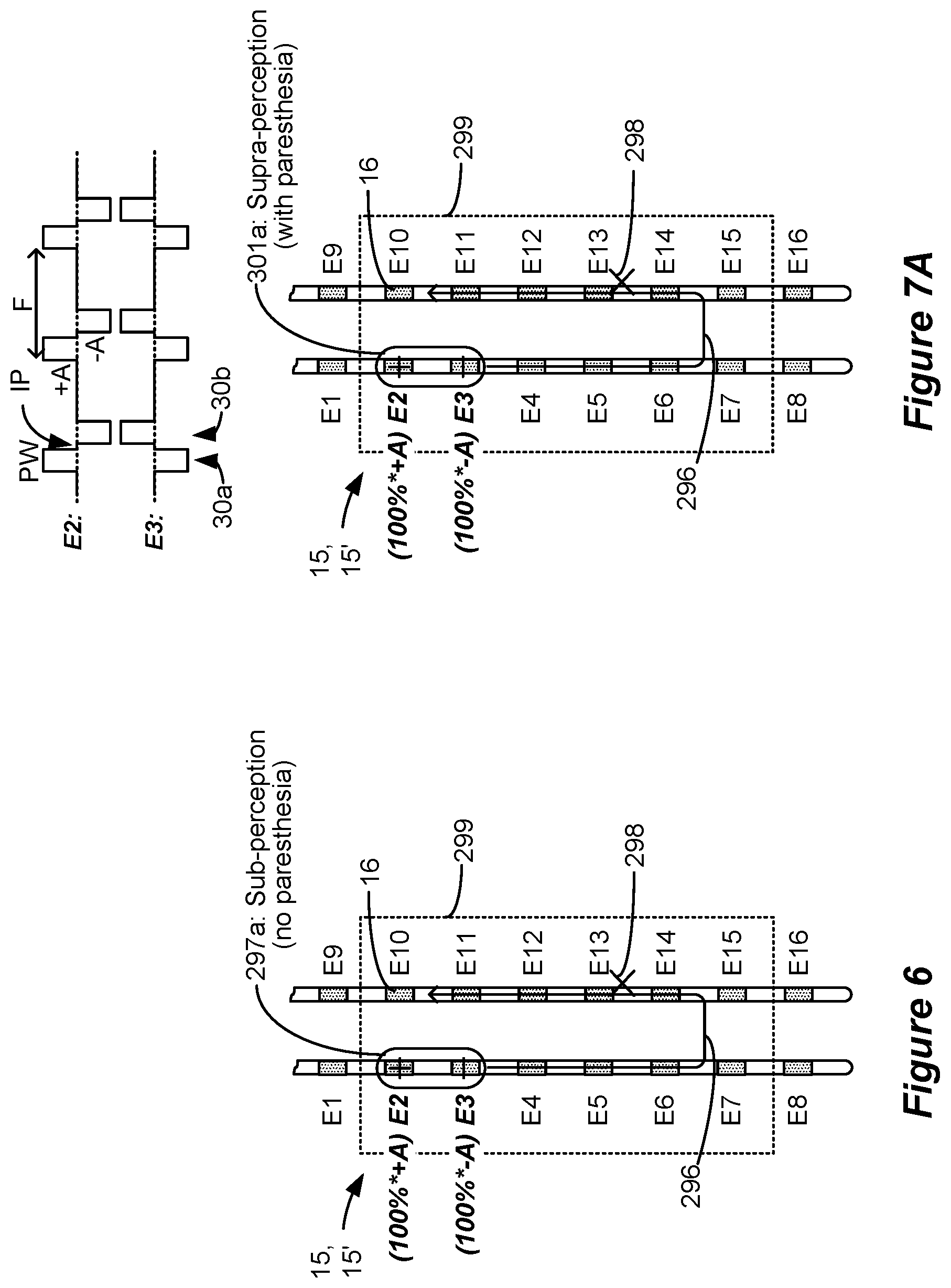 Patent US12564717 Figure 4 – Paresthesia-free spinal cord stimulation occurring at lower frequencies involving perception threshold determinations