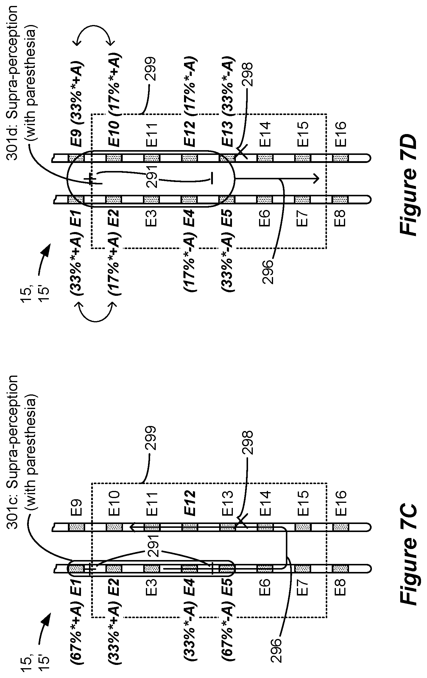 Patent US12564717 Figure 6 – Paresthesia-free spinal cord stimulation occurring at lower frequencies involving perception threshold determinations