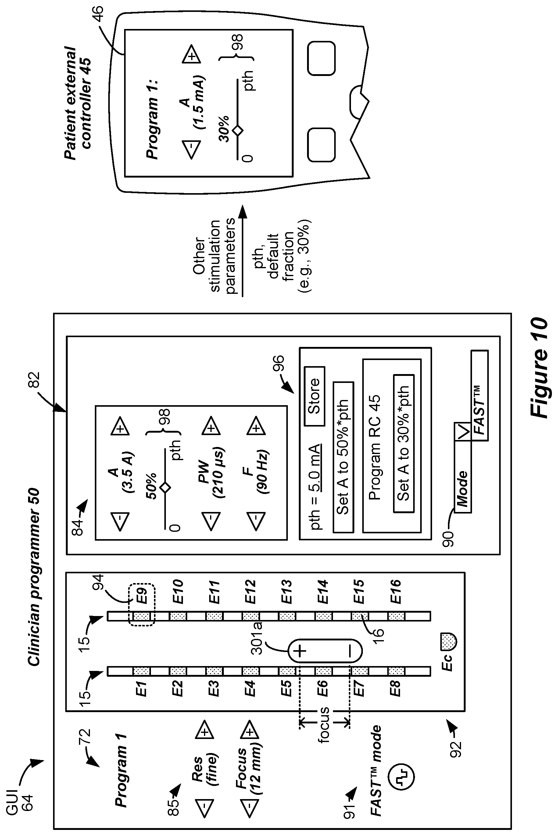 Patent US12564717 Figure 9 – Paresthesia-free spinal cord stimulation occurring at lower frequencies involving perception threshold determinations