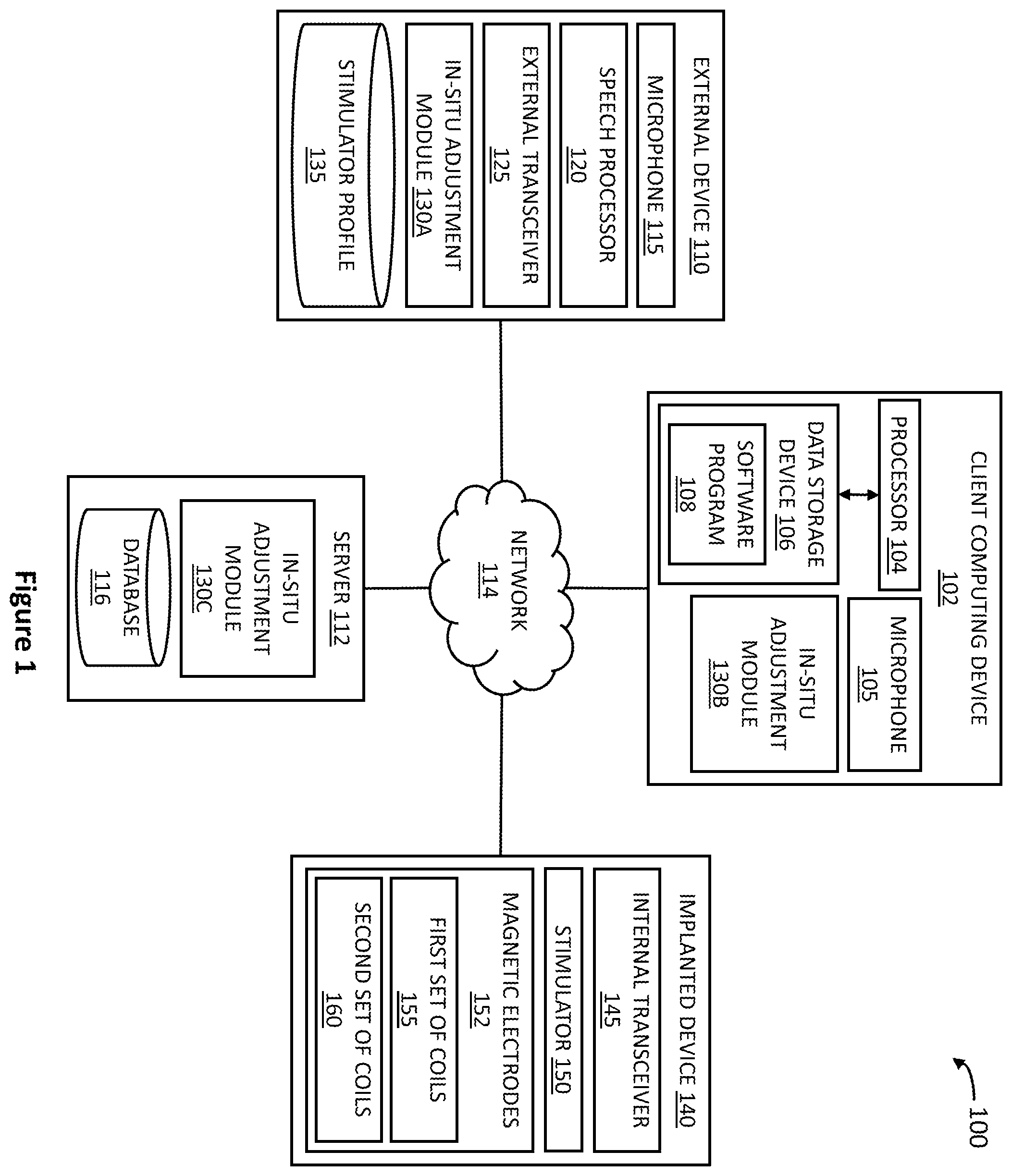 Patent US12564718 — Magnetic electrode cochlear implant with in-situ stimulation adjustments — Figure 1