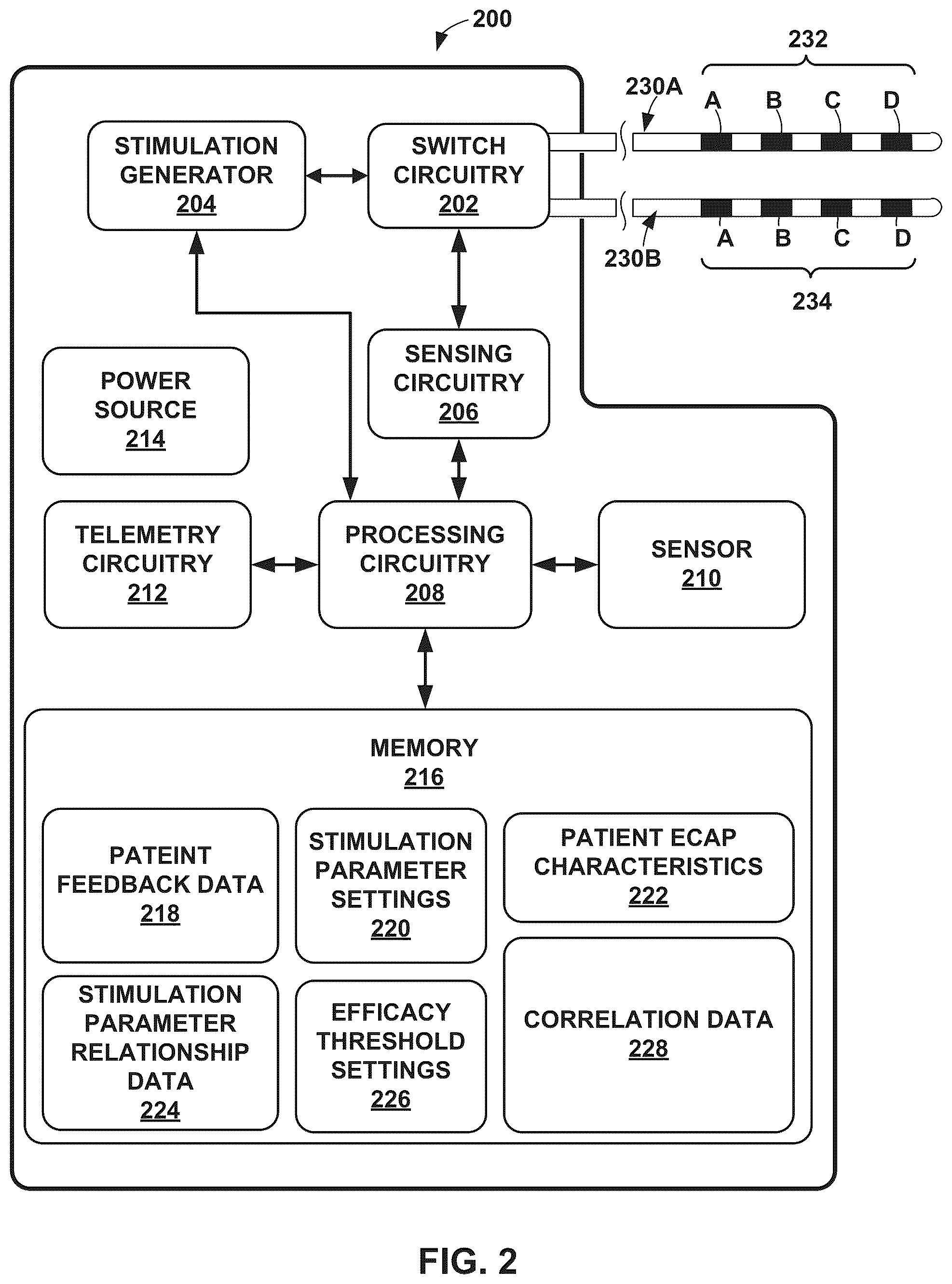 Patent US12564719 Figure 2 – Selection of parameters for electrical stimulation