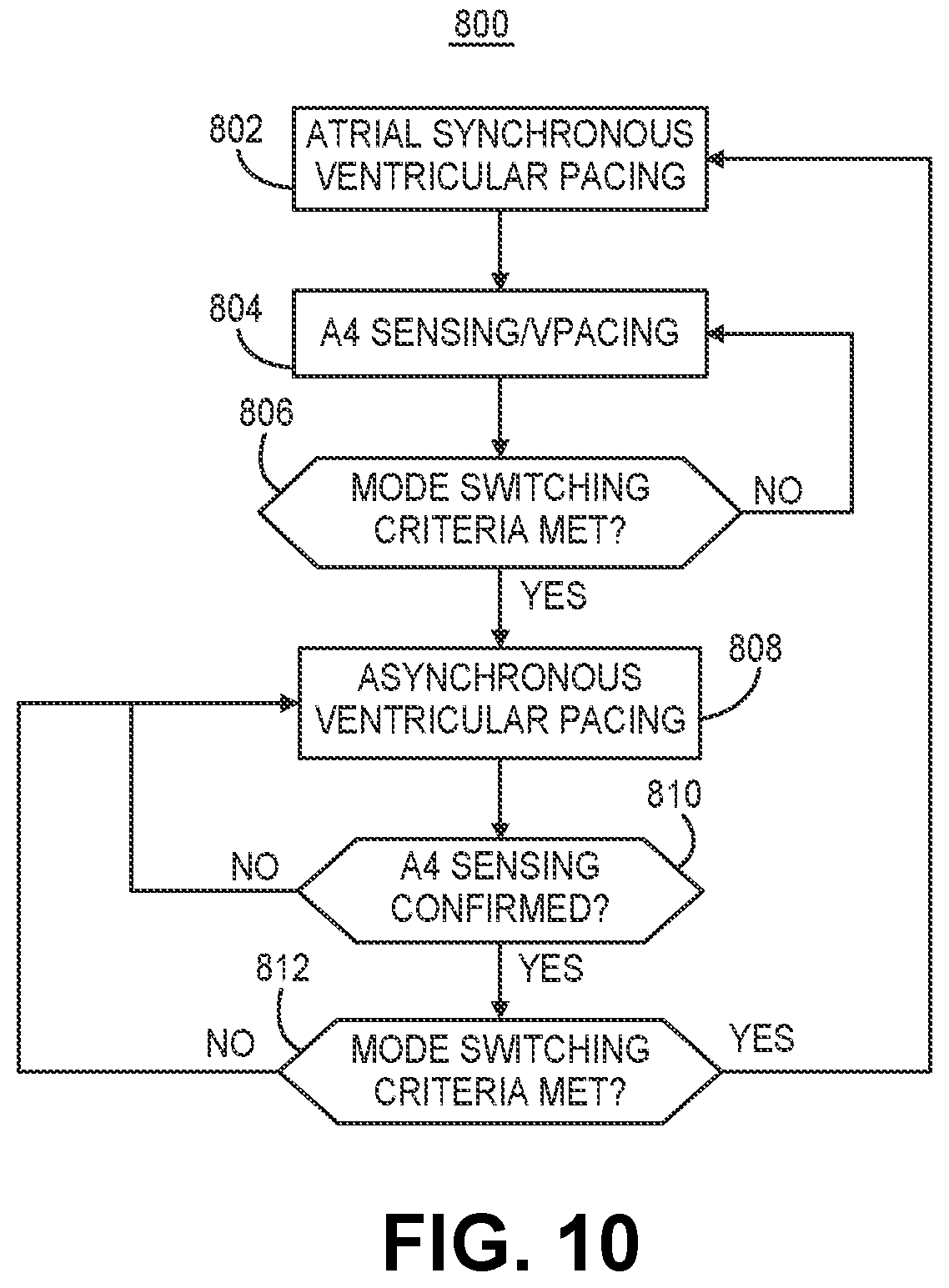 Patent US12564720 Figure 9 – Method and apparatus for atrial event detection