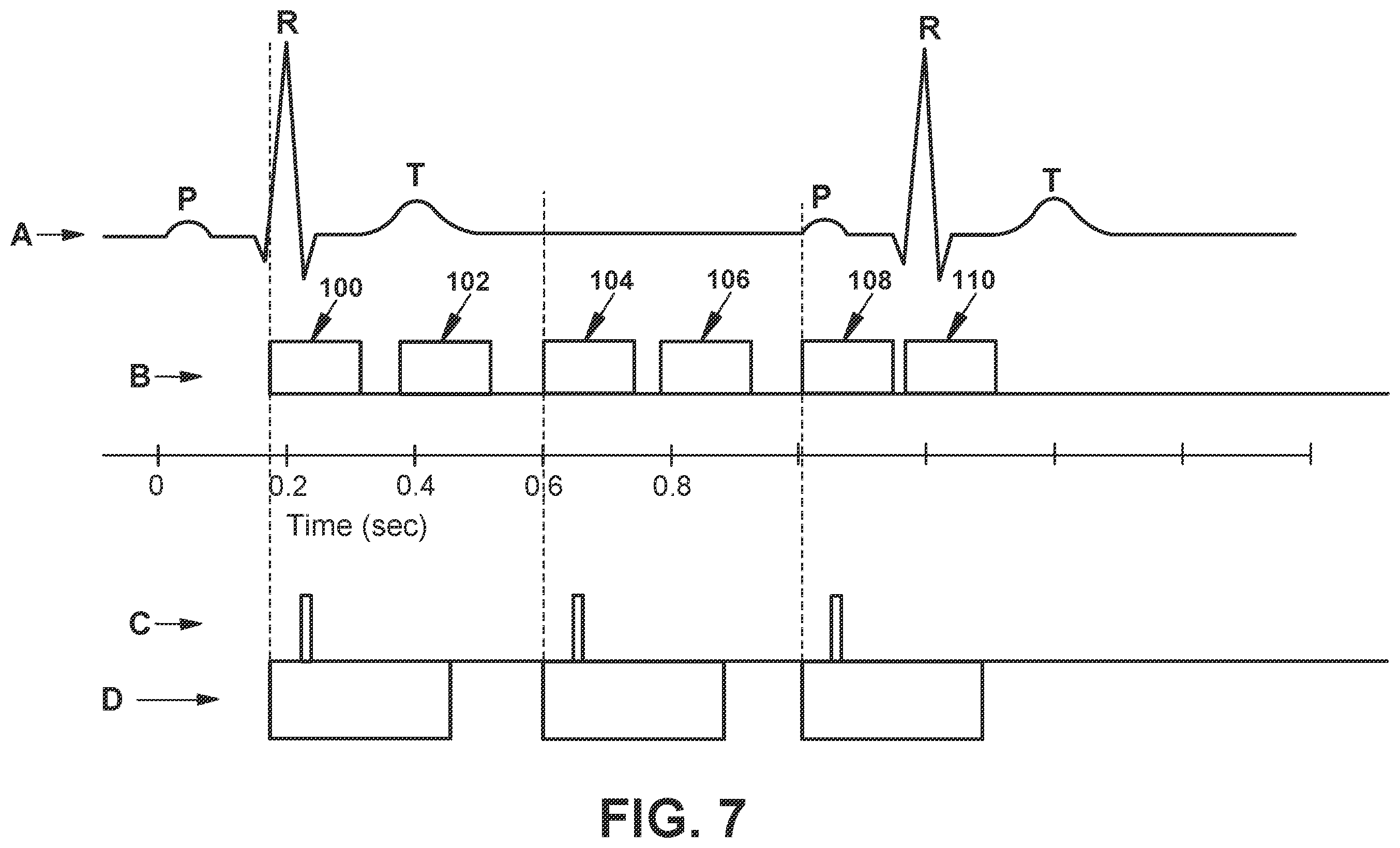 Patent US12564722 Figure 8 – System and method for synchronizing energy delivery to the cardiac rhythm