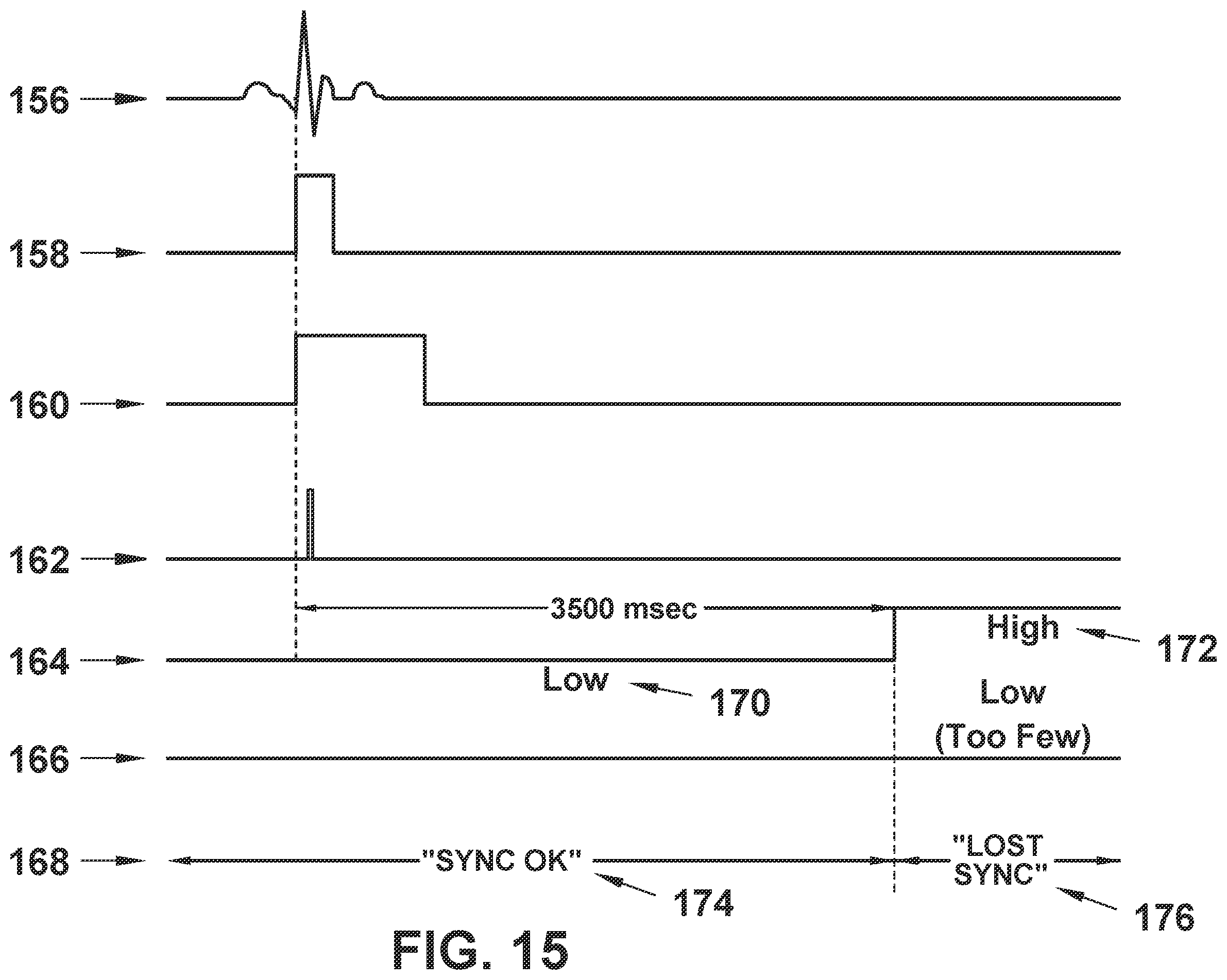 Patent US12564722 Figure 16 – System and method for synchronizing energy delivery to the cardiac rhythm