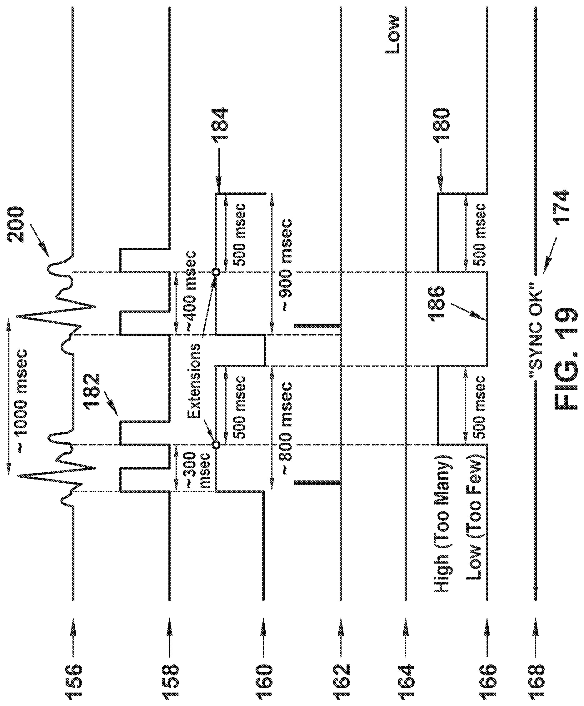 Patent US12564722 Figure 20 – System and method for synchronizing energy delivery to the cardiac rhythm