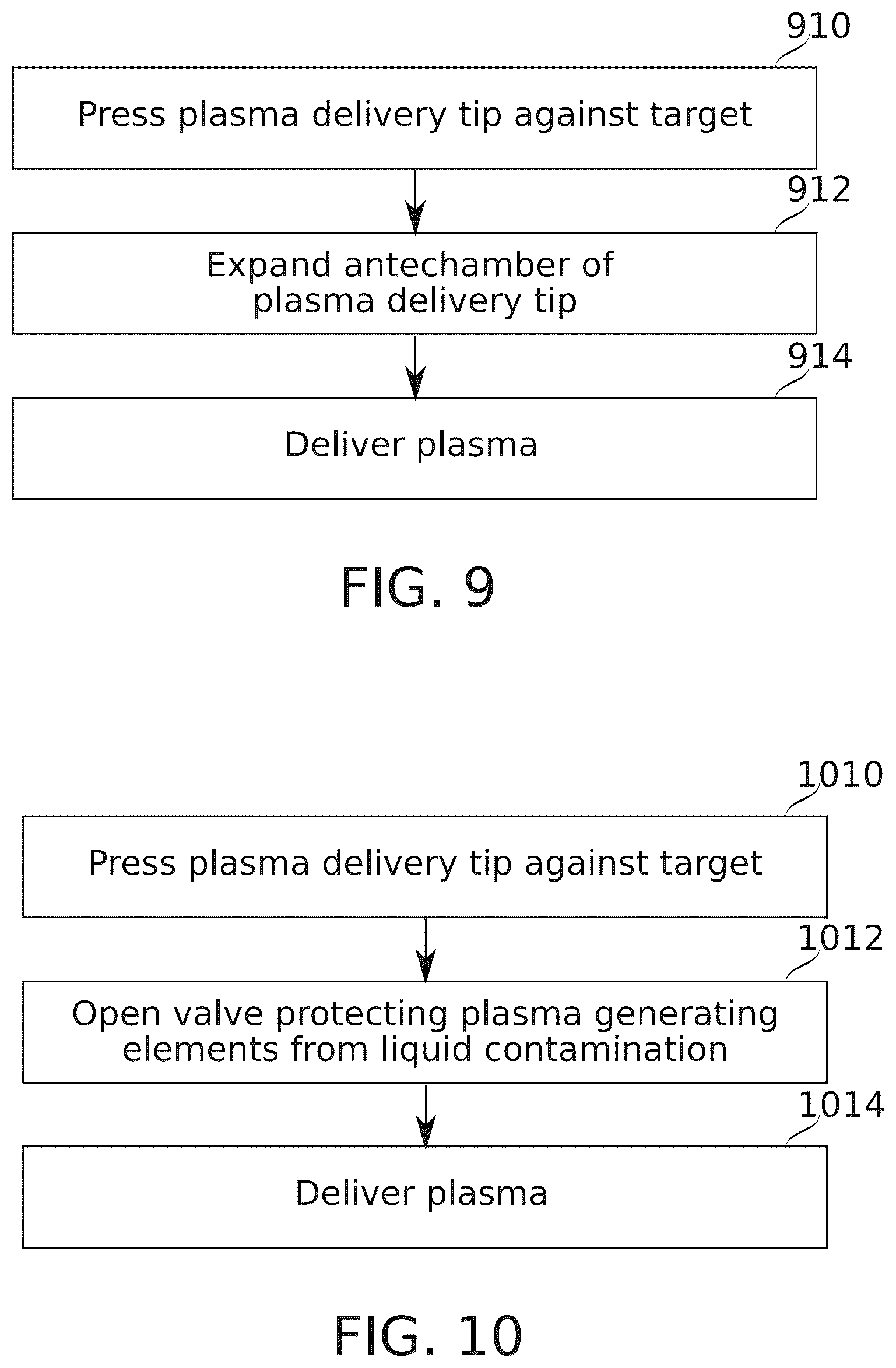 Patent US12564725 Figure 13 – Treatment of internal spaces using plasma generating device