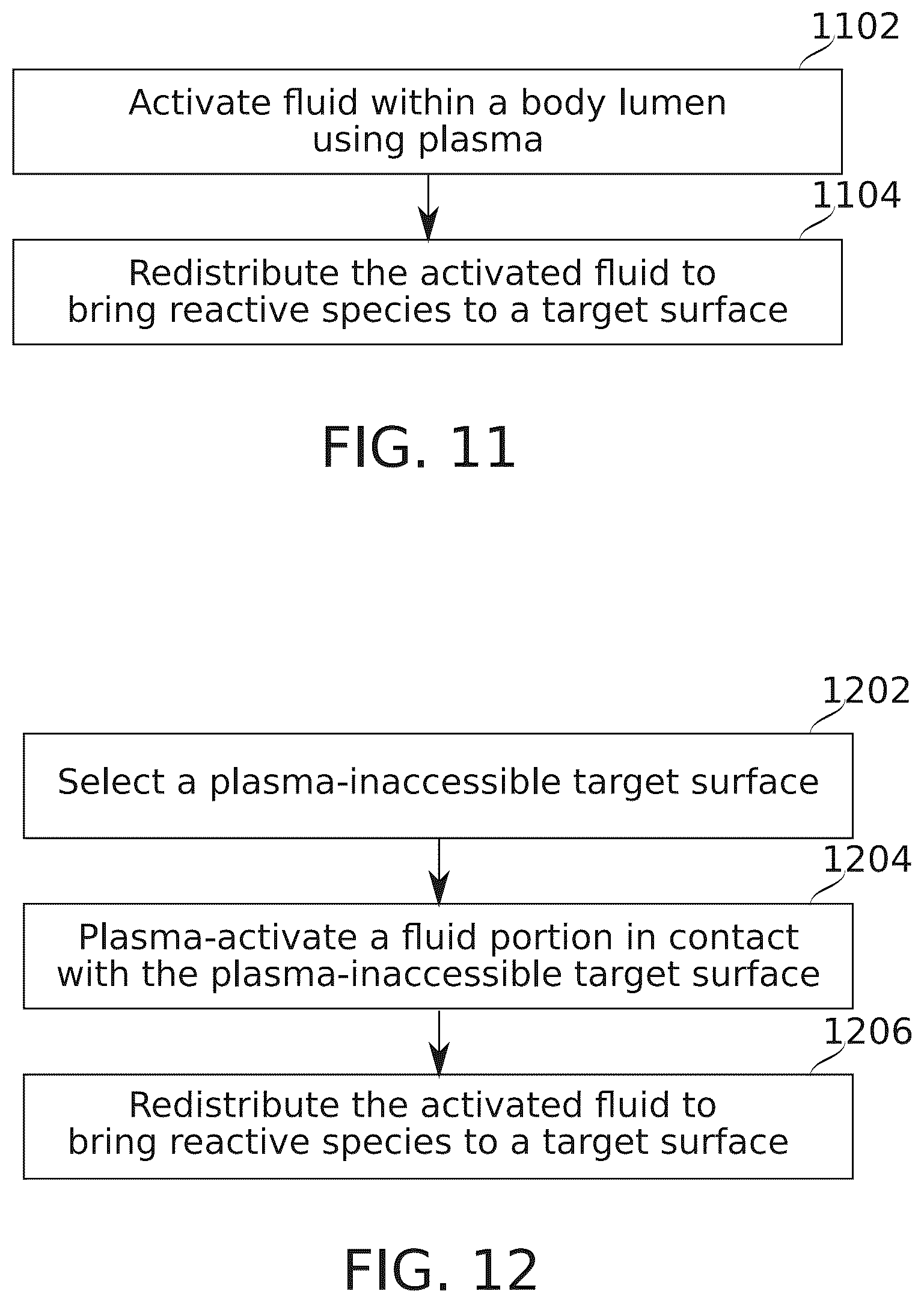 Patent US12564725 Figure 14 – Treatment of internal spaces using plasma generating device