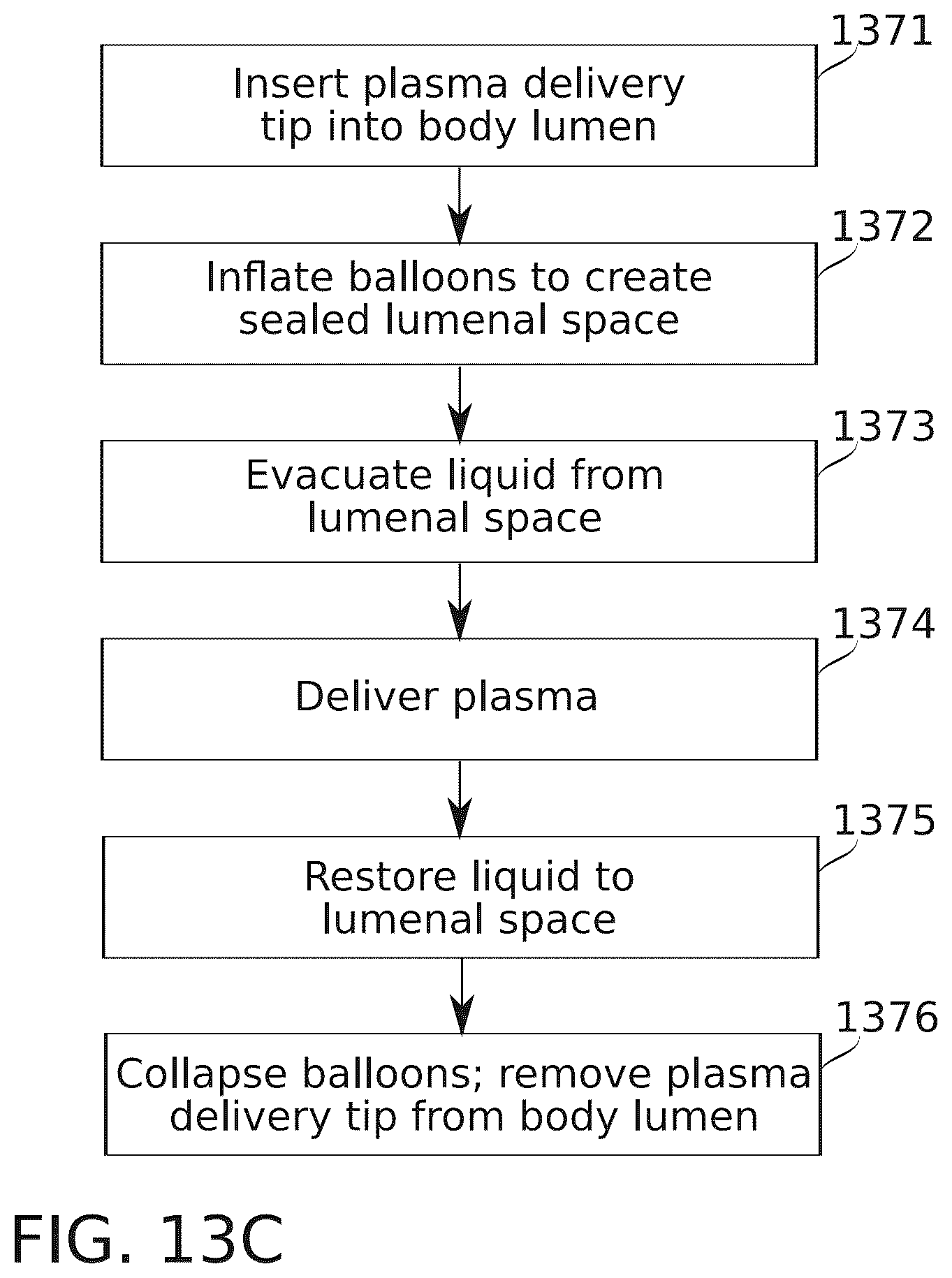 Patent US12564725 Figure 16 – Treatment of internal spaces using plasma generating device