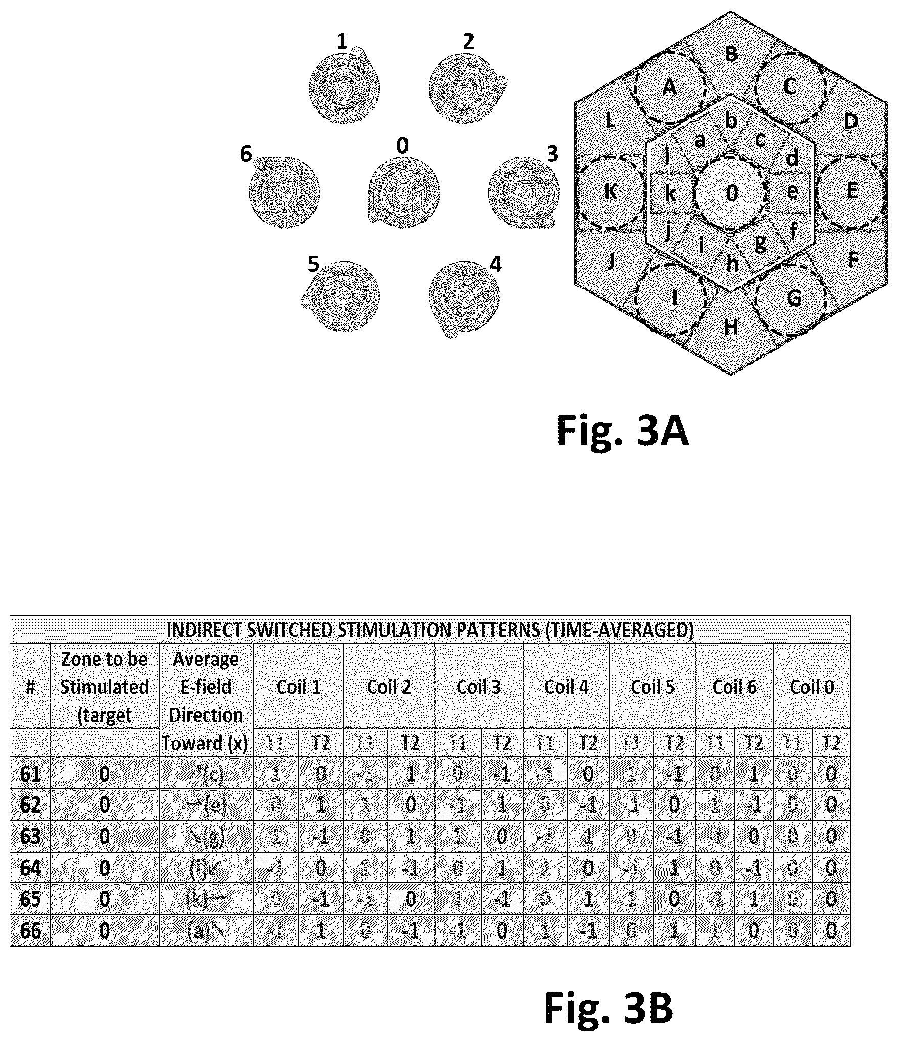 Patent US12564727 Figure 3 – System and method for multi-coil steerable and selectively focussed transcranial magnetic stimulation