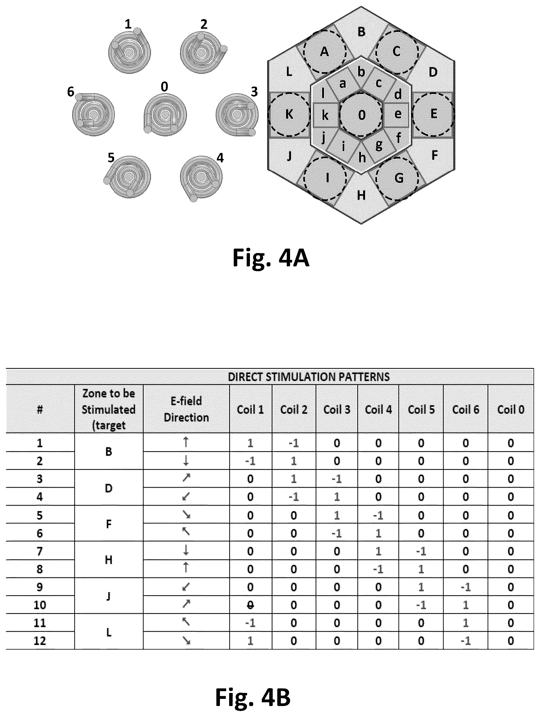 Patent US12564727 Figure 4 – System and method for multi-coil steerable and selectively focussed transcranial magnetic stimulation