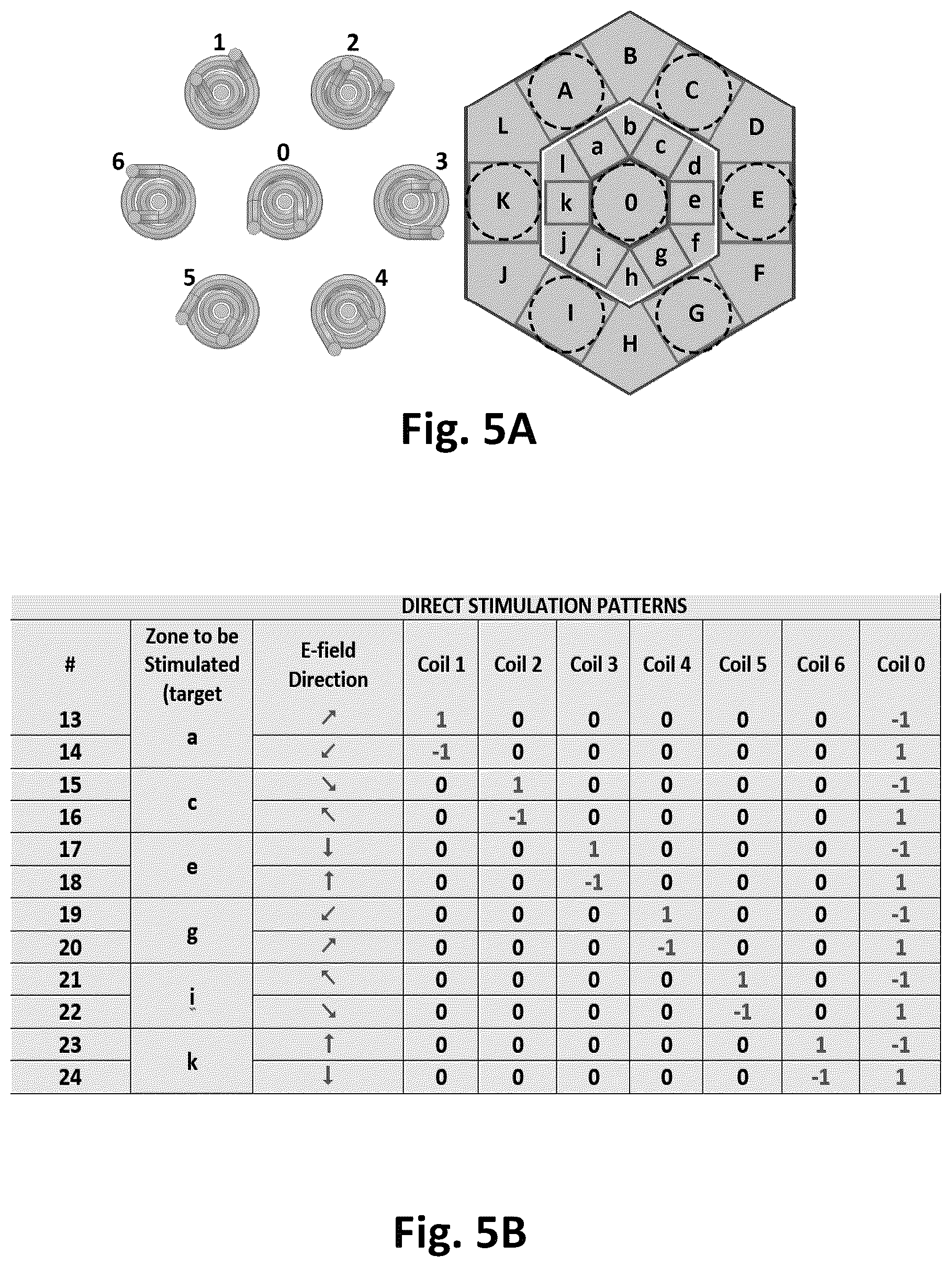 Patent US12564727 Figure 5 – System and method for multi-coil steerable and selectively focussed transcranial magnetic stimulation
