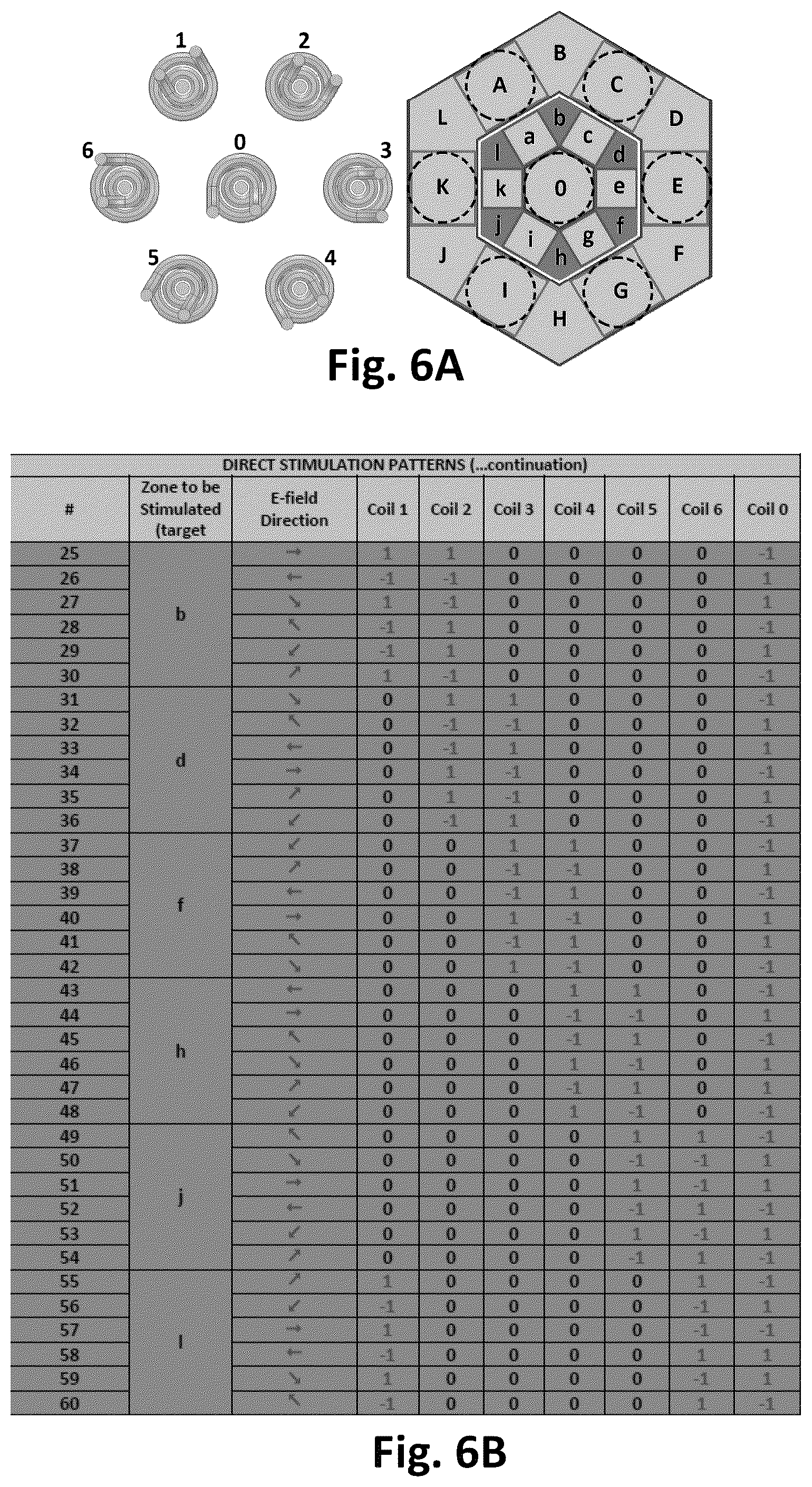 Patent US12564727 Figure 6 – System and method for multi-coil steerable and selectively focussed transcranial magnetic stimulation
