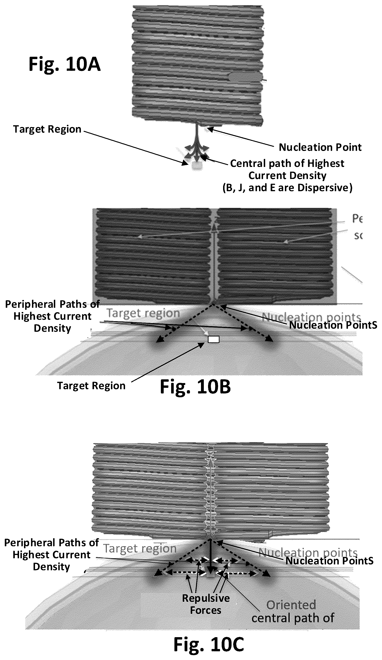 Patent US12564727 Figure 10 – System and method for multi-coil steerable and selectively focussed transcranial magnetic stimulation